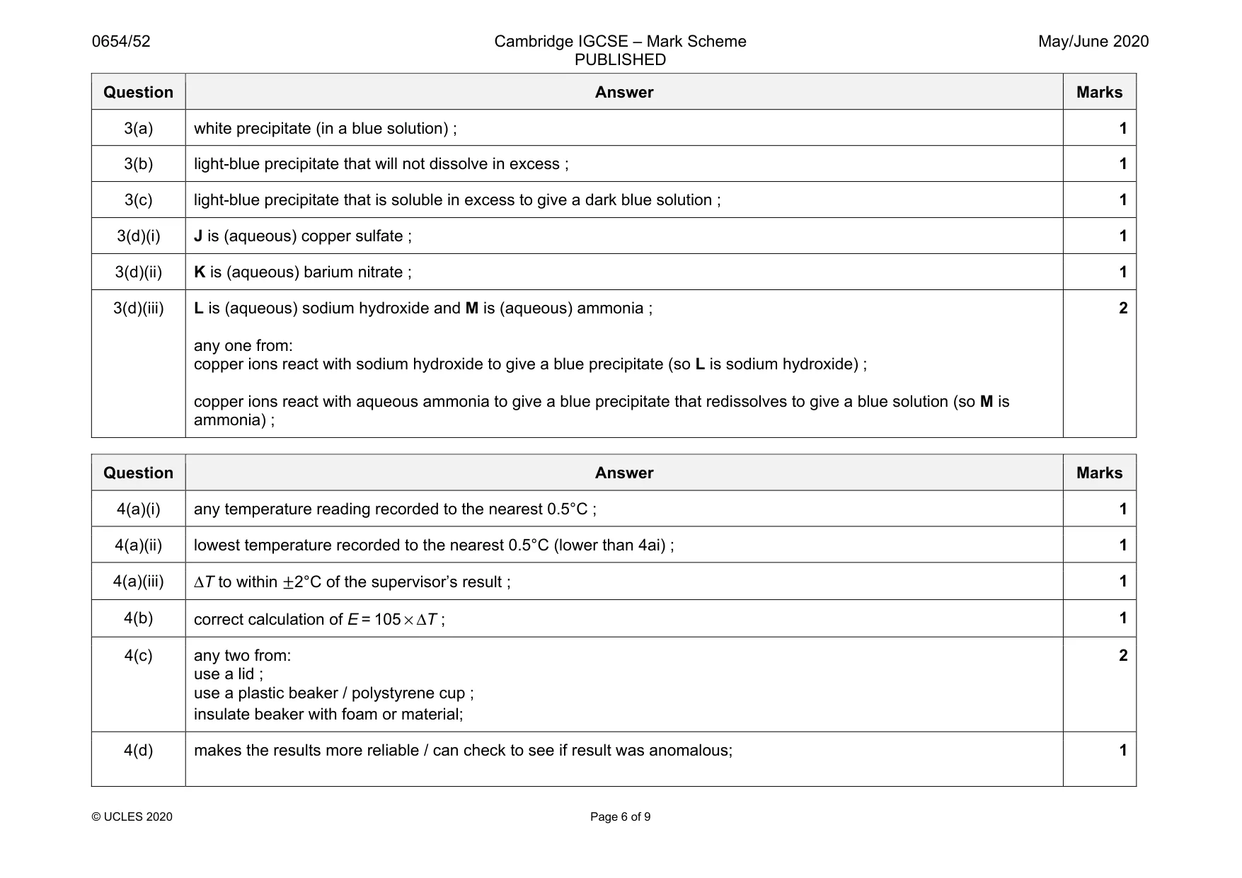 Mark scheme, page 6 of 9