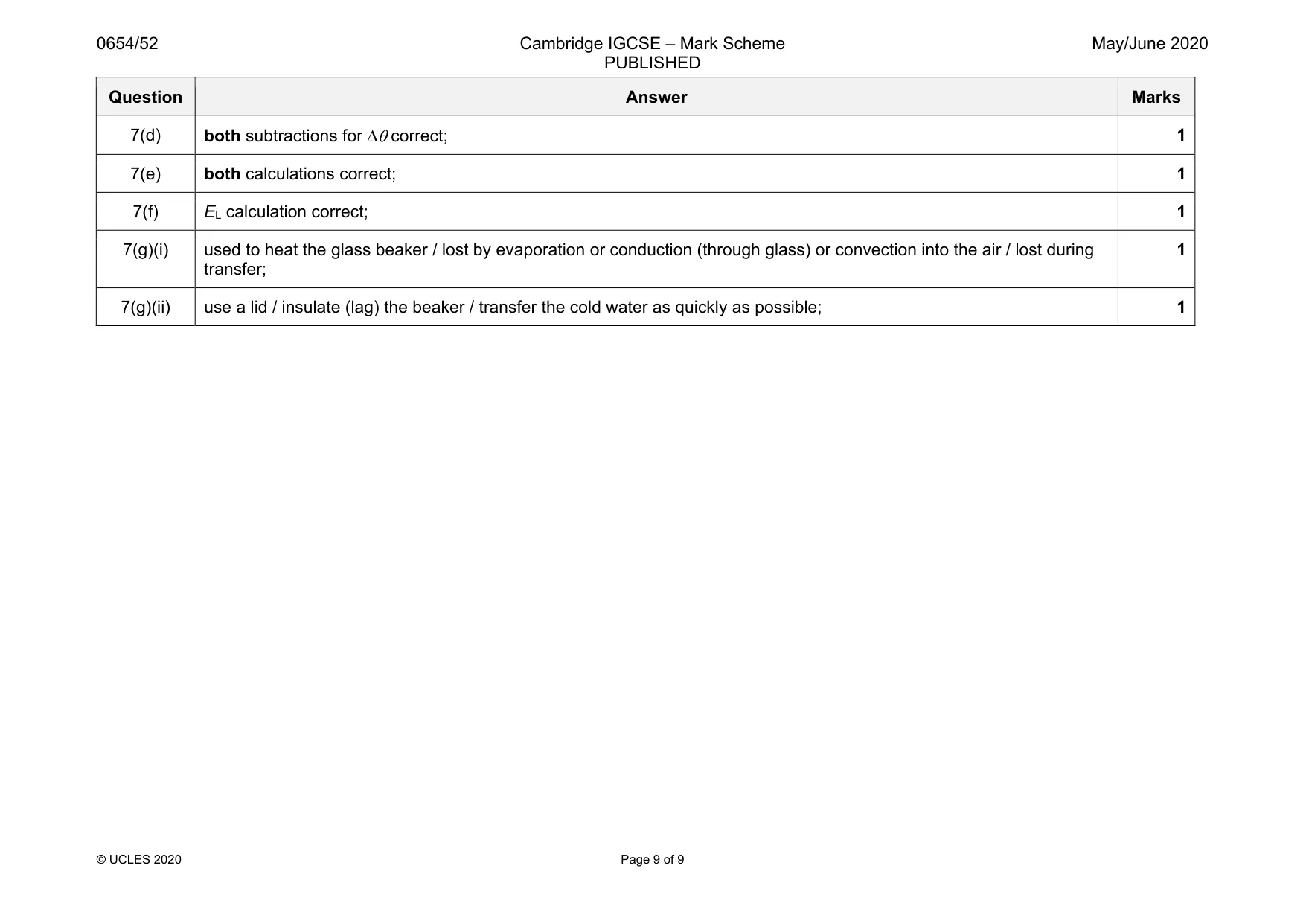 Mark scheme, page 9 of 9