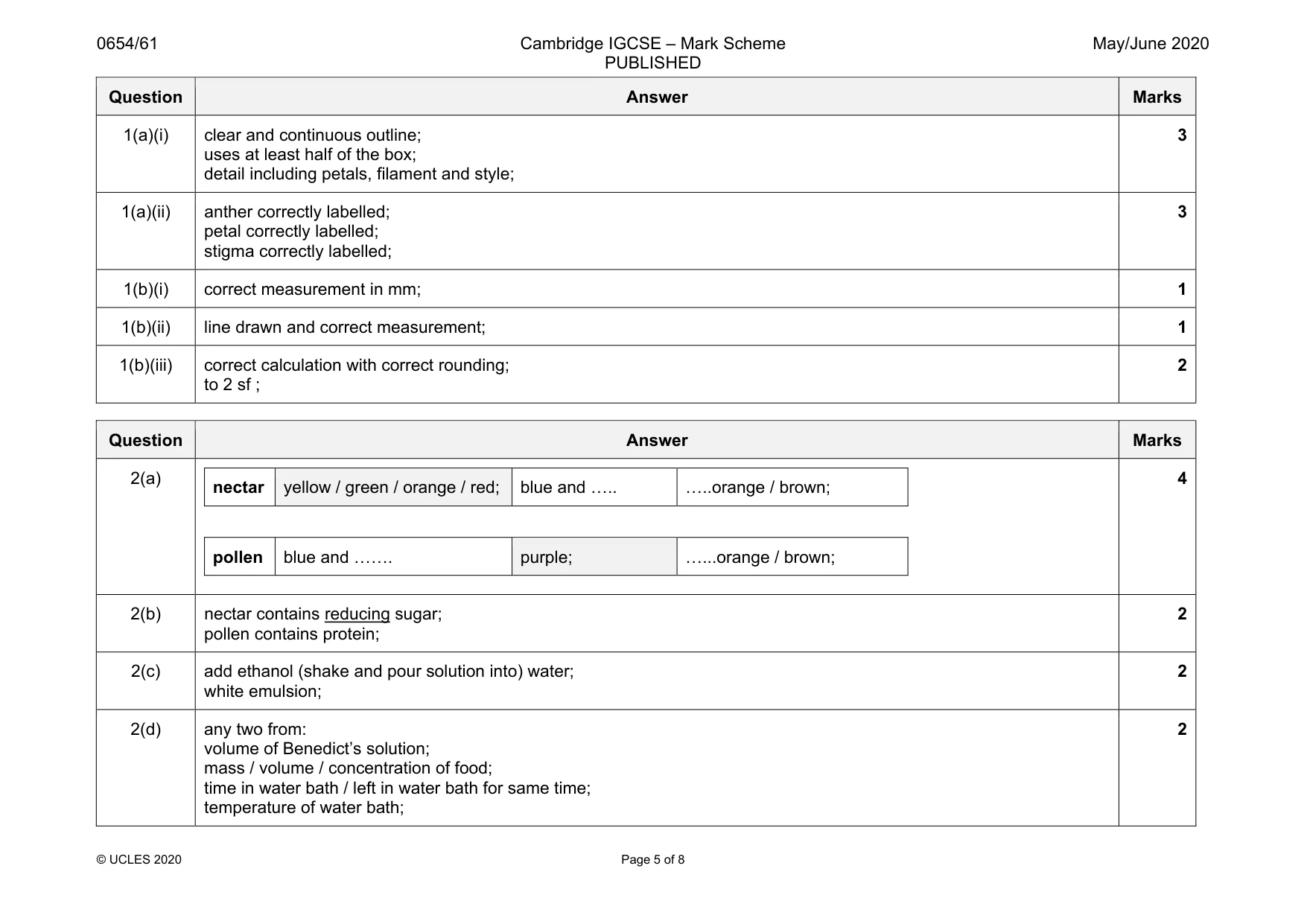 Mark scheme, page 5 of 8