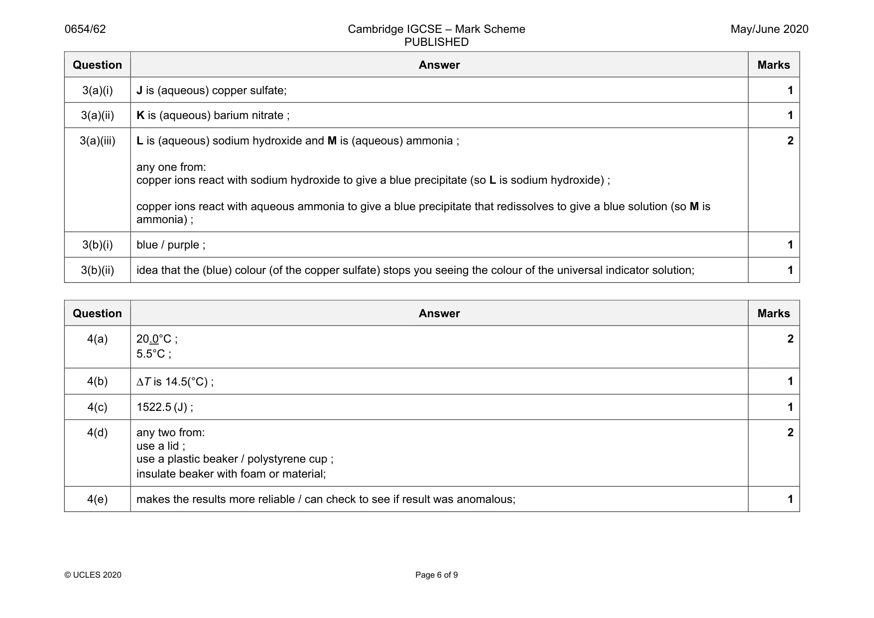 Mark scheme, page 6 of 9