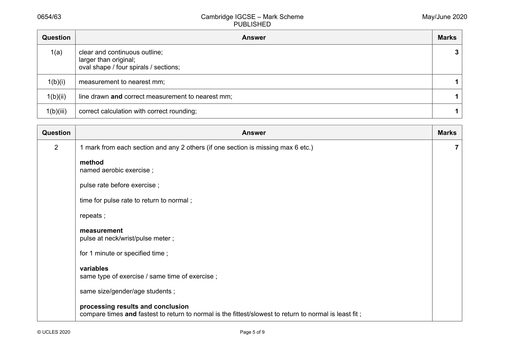 Mark scheme, page 5 of 9