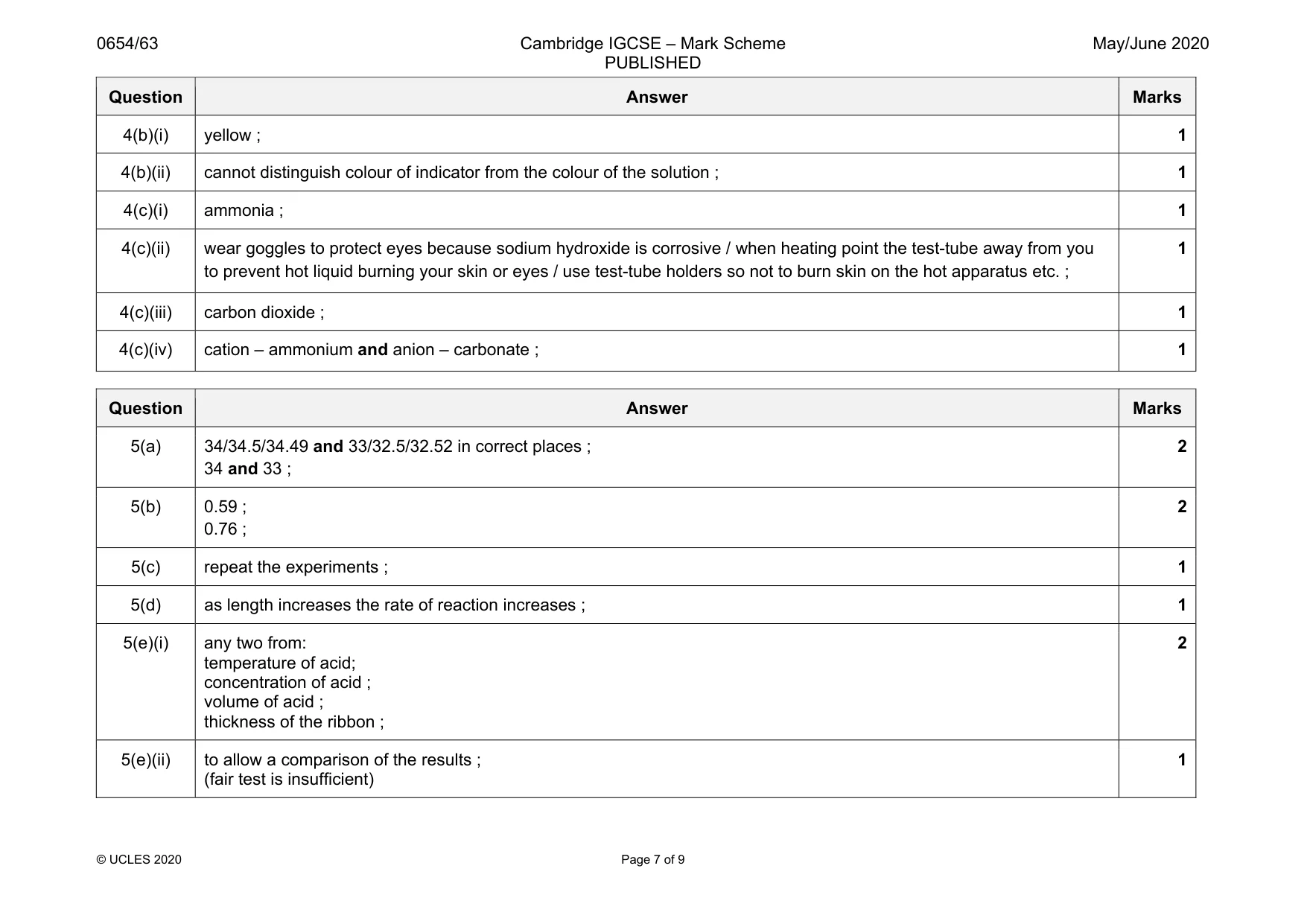 Mark scheme, page 7 of 9
