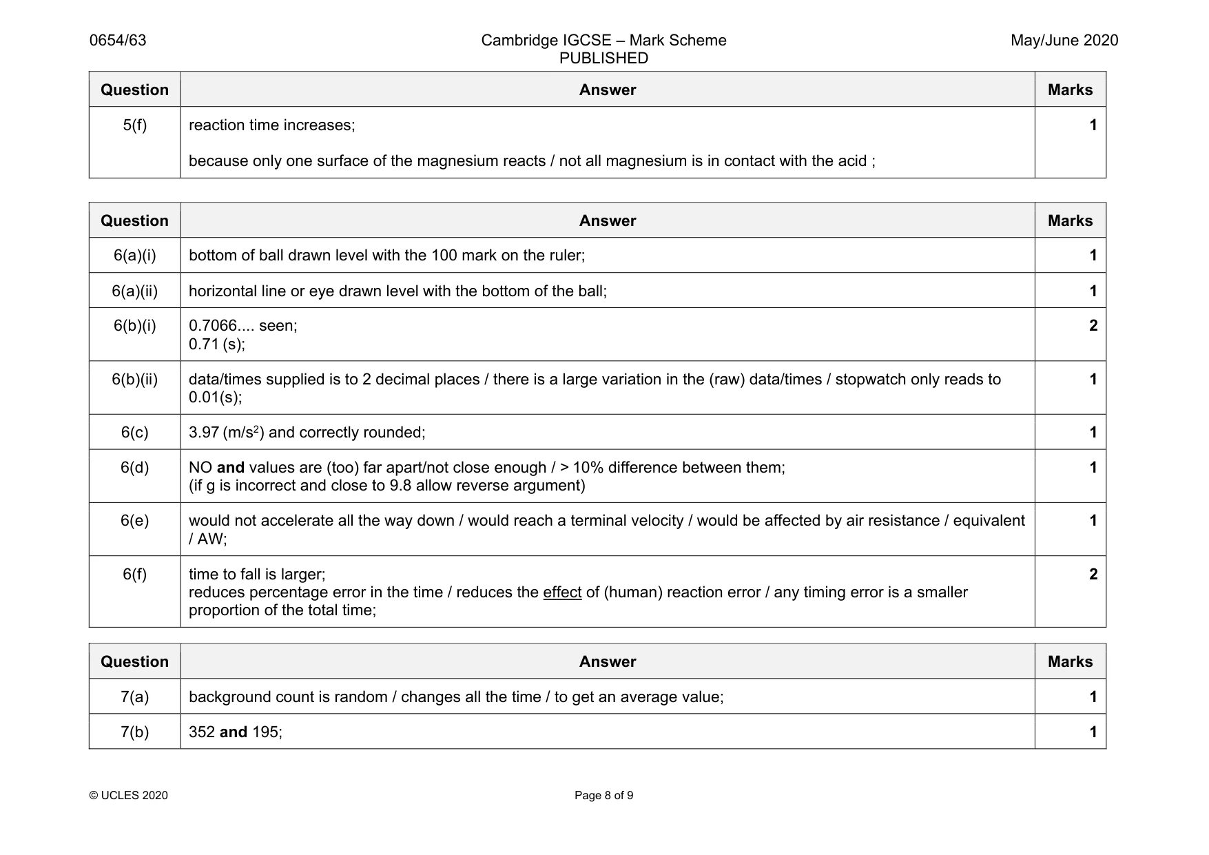 Mark scheme, page 8 of 9