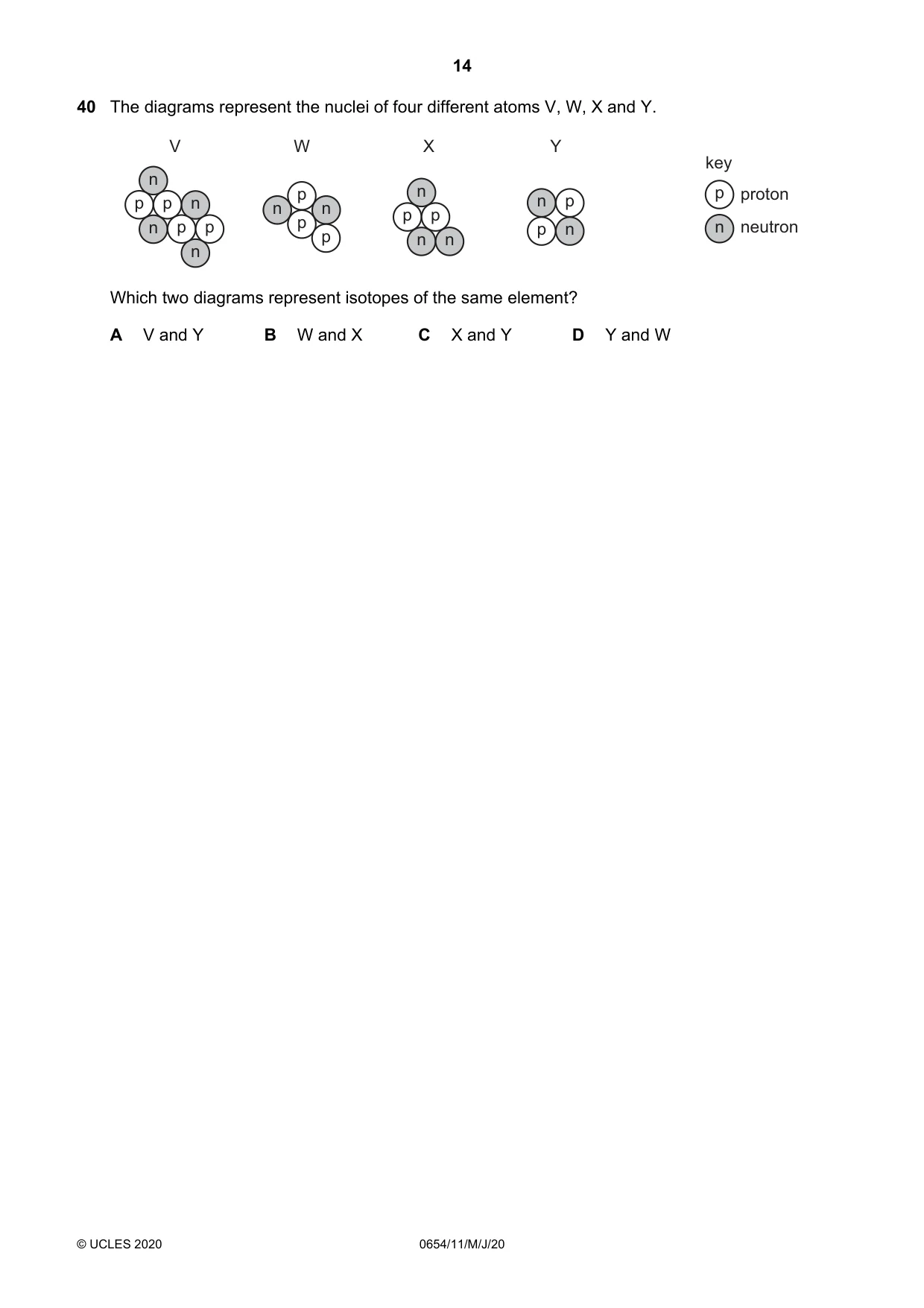 Cambridge IGCSE Sciences - Co-ordinated (Double) 0654 2020 May/June Paper 1 · Variant 1 question paper, page 14 of 16