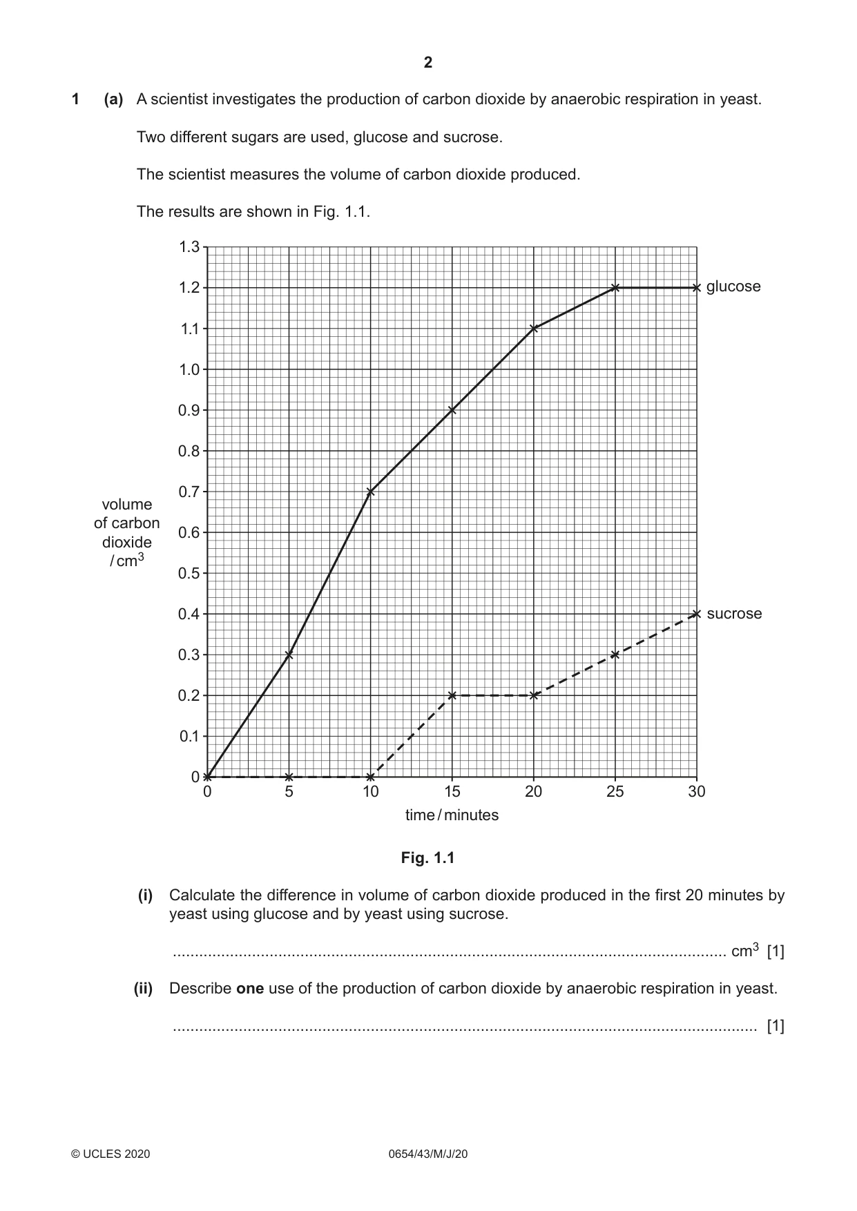 Cambridge IGCSE Sciences - Co-ordinated (Double) 0654 2020 May/June Paper 4 · Variant 3 question paper, page 2 of 28