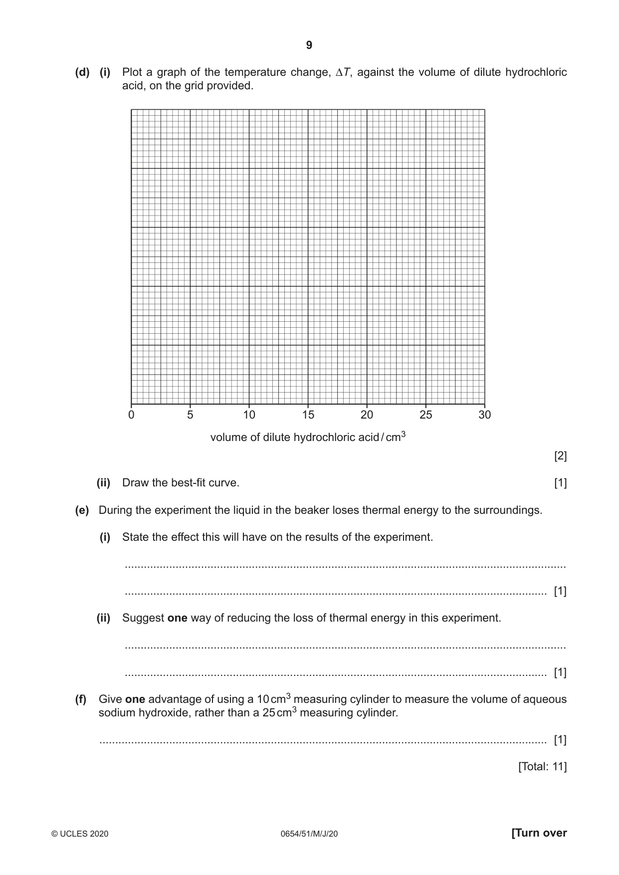 Cambridge IGCSE Sciences - Co-ordinated (Double) 0654 2020 May/June Paper 5 · Variant 1 question paper, page 9 of 16