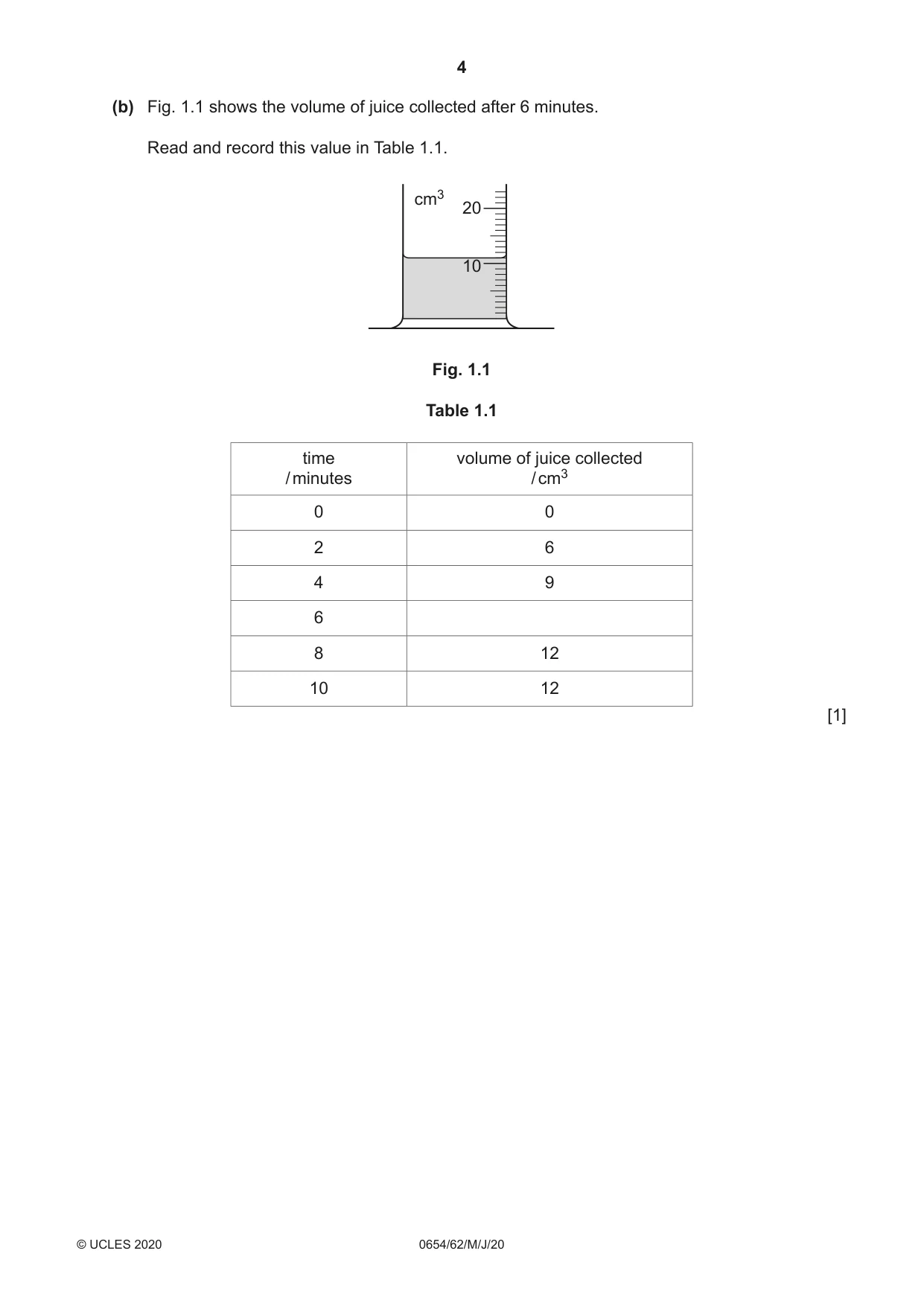 Cambridge IGCSE Sciences - Co-ordinated (Double) 0654 2020 May/June Paper 6 · Variant 2 question paper, page 4 of 20