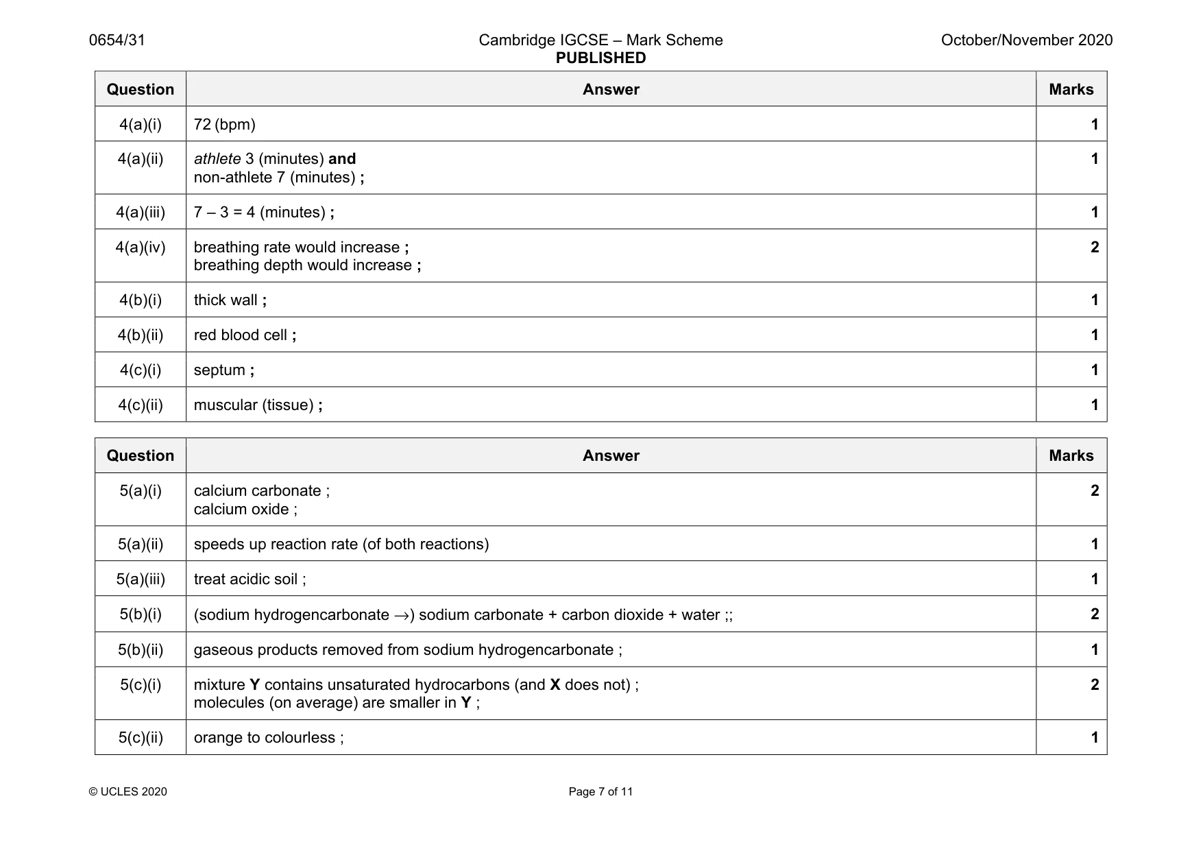 Mark scheme, page 7 of 11