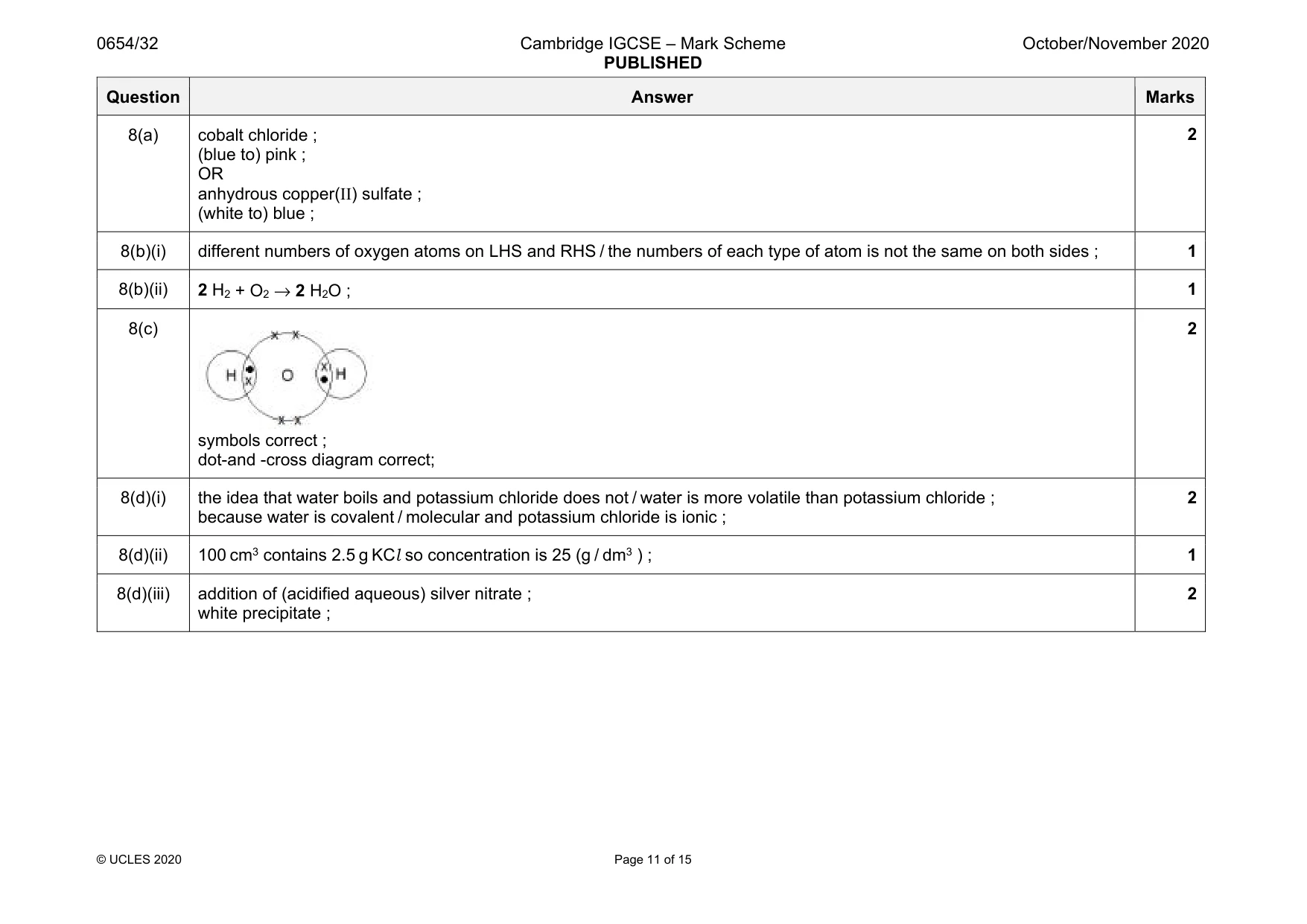 Mark scheme, page 11 of 15