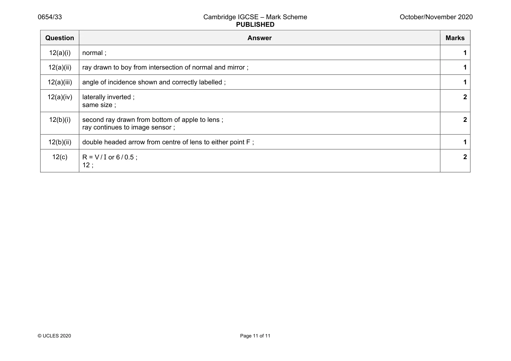 Mark scheme, page 11 of 11