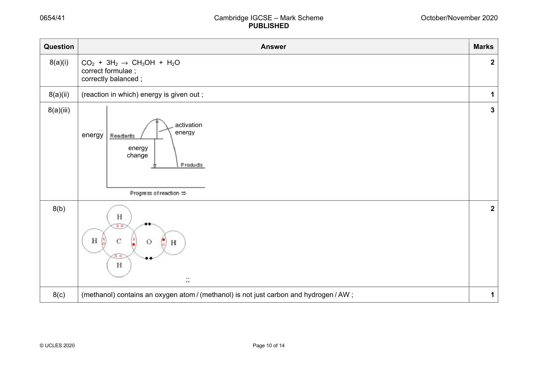 Mark scheme, page 10 of 14