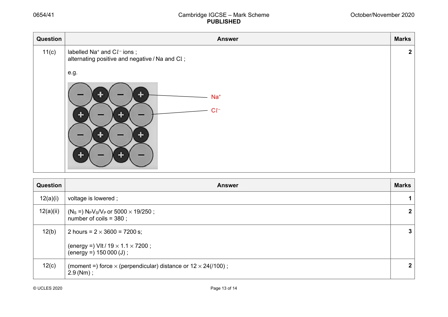 Mark scheme, page 13 of 14