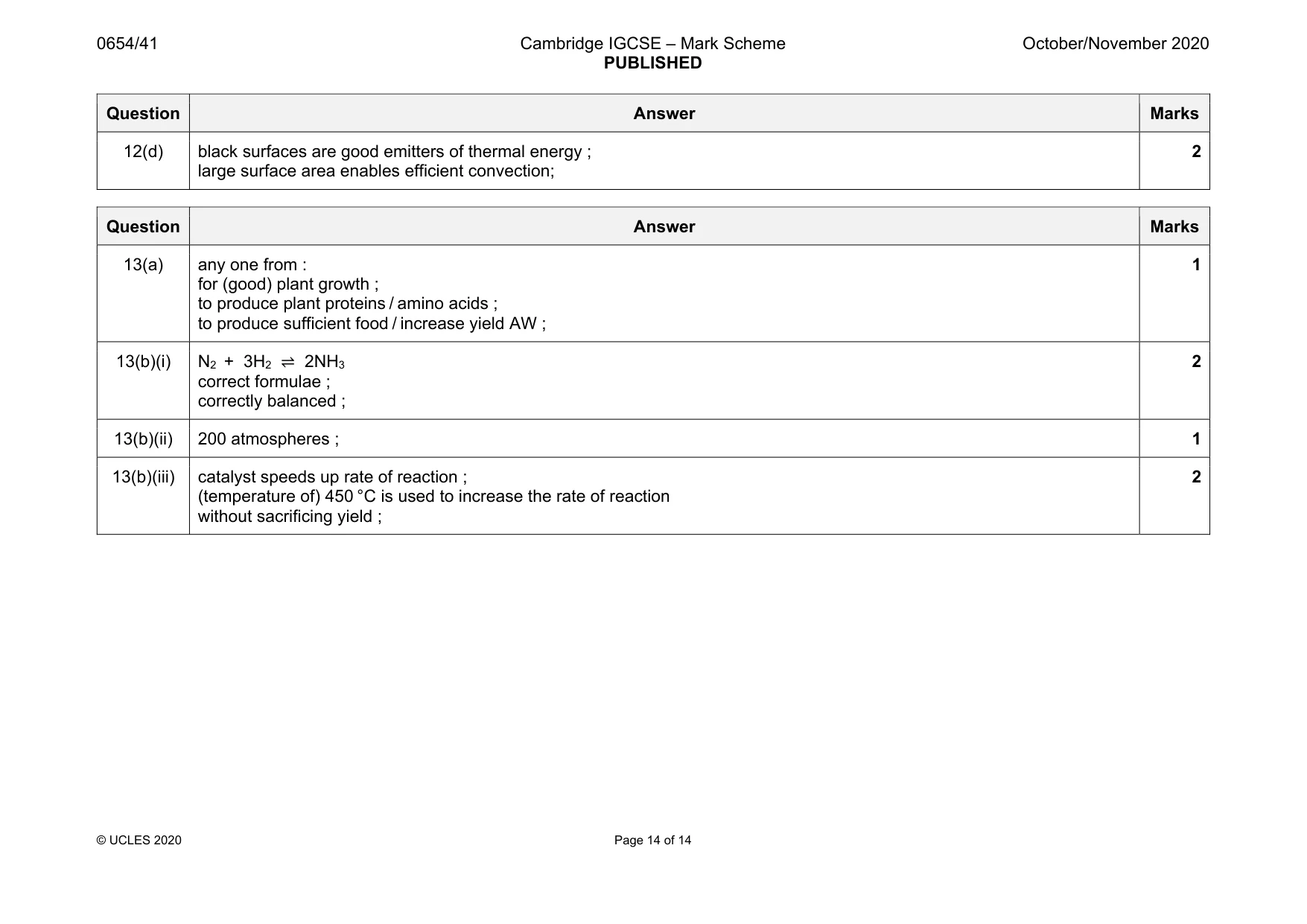 Mark scheme, page 14 of 14