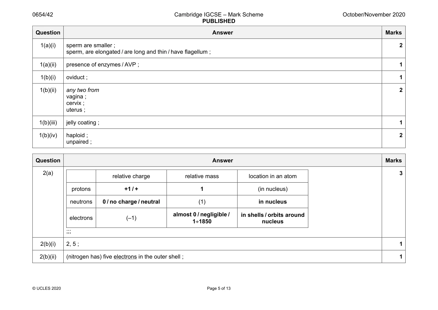 Mark scheme, page 5 of 13