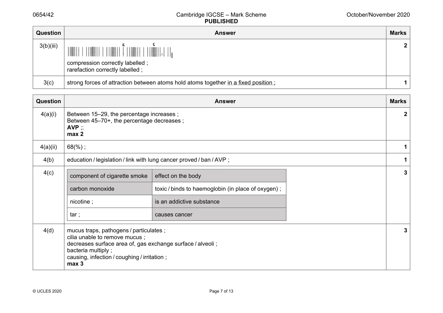 Mark scheme, page 7 of 13