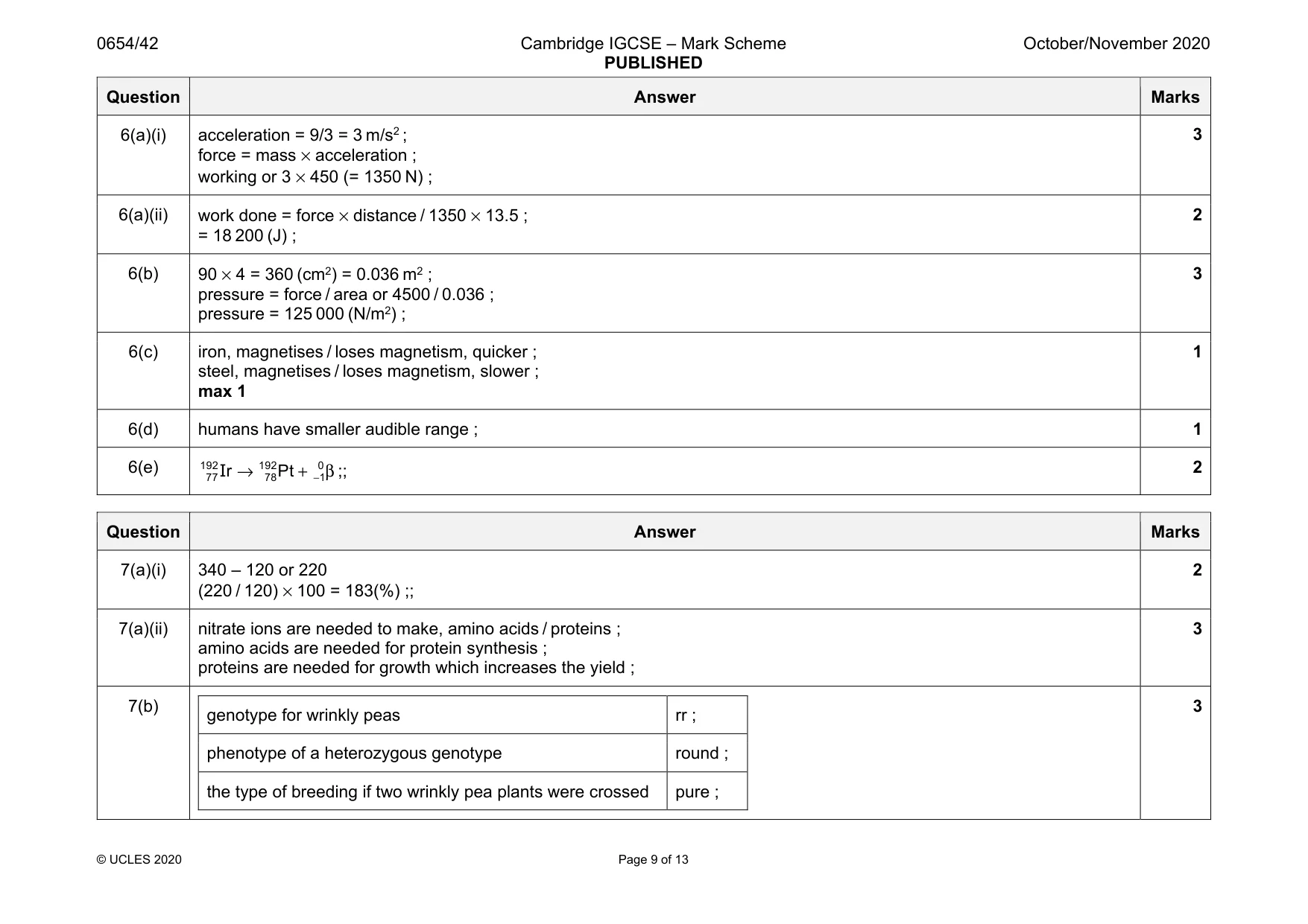 Mark scheme, page 9 of 13
