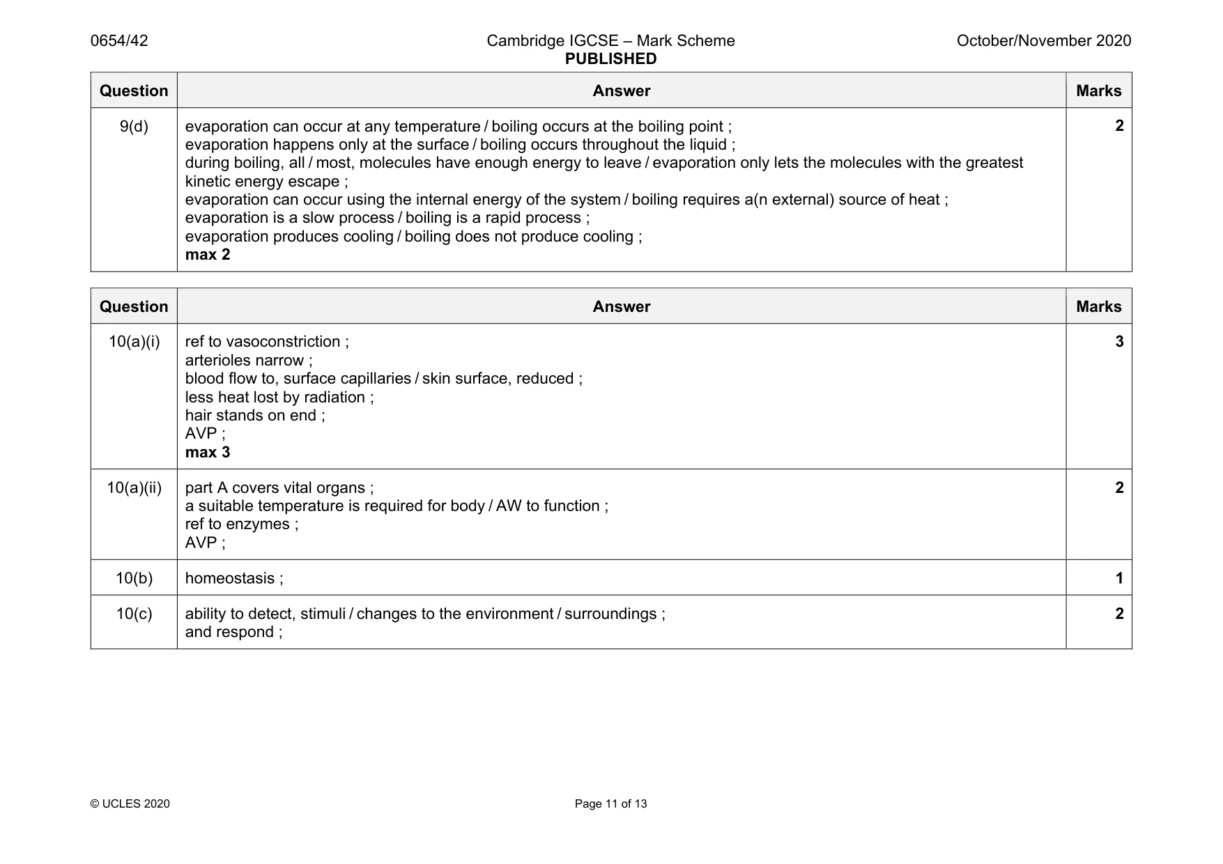 Mark scheme, page 11 of 13