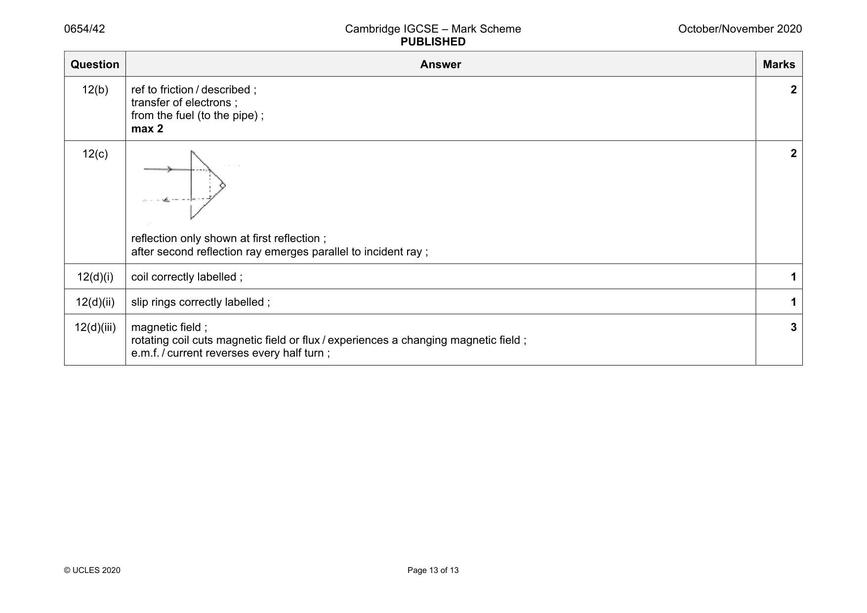 Mark scheme, page 13 of 13
