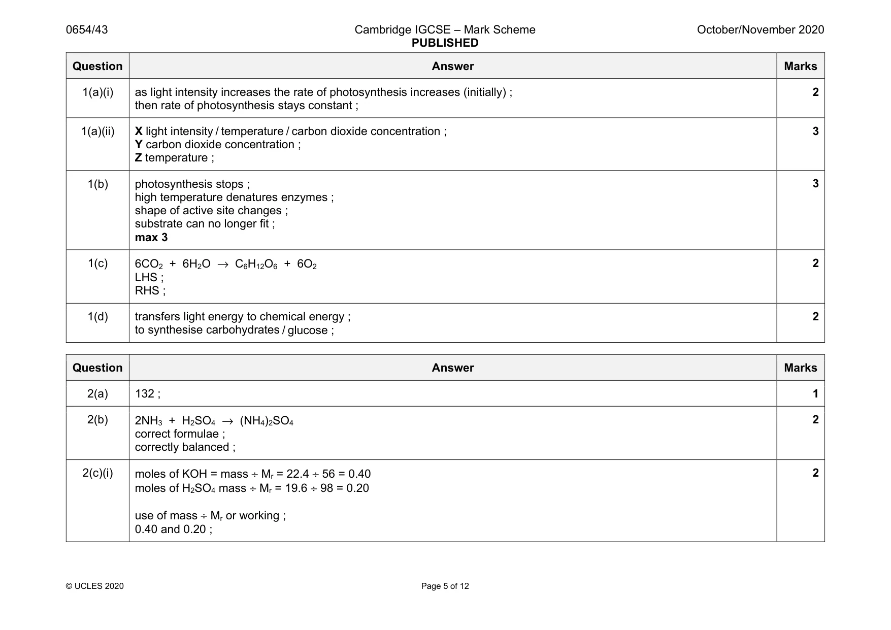 Mark scheme, page 5 of 12