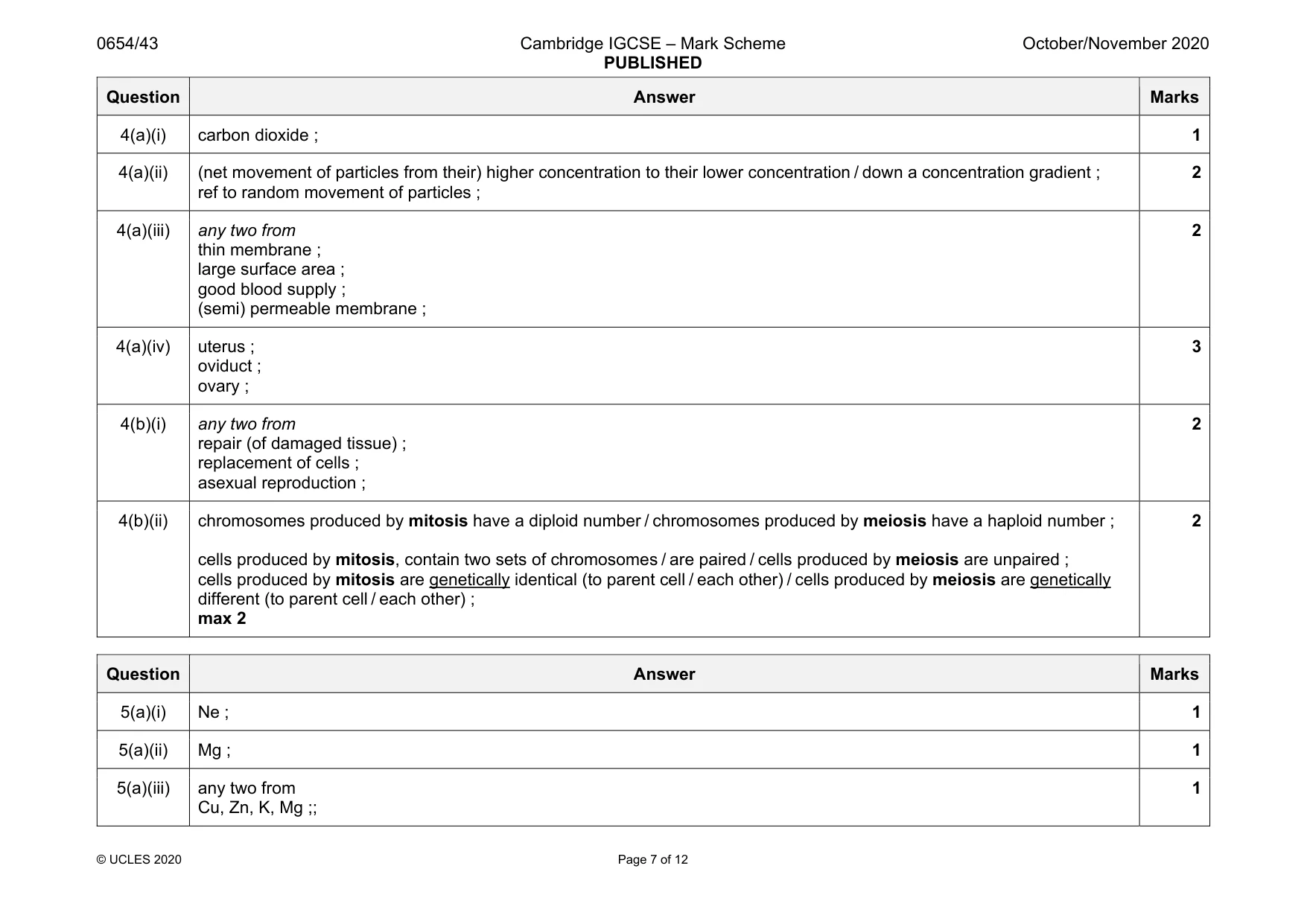 Mark scheme, page 7 of 12