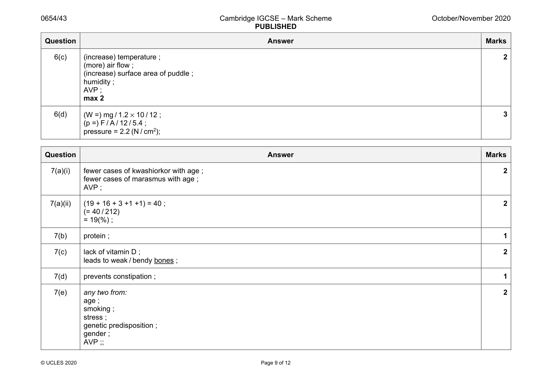 Mark scheme, page 9 of 12