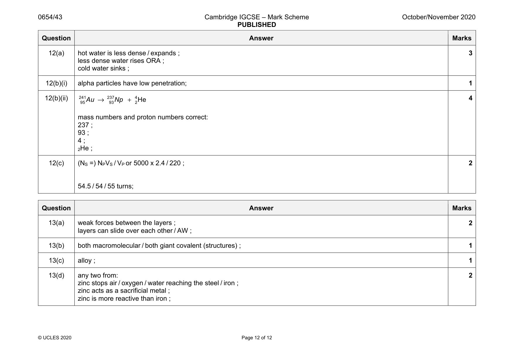 Mark scheme, page 12 of 12
