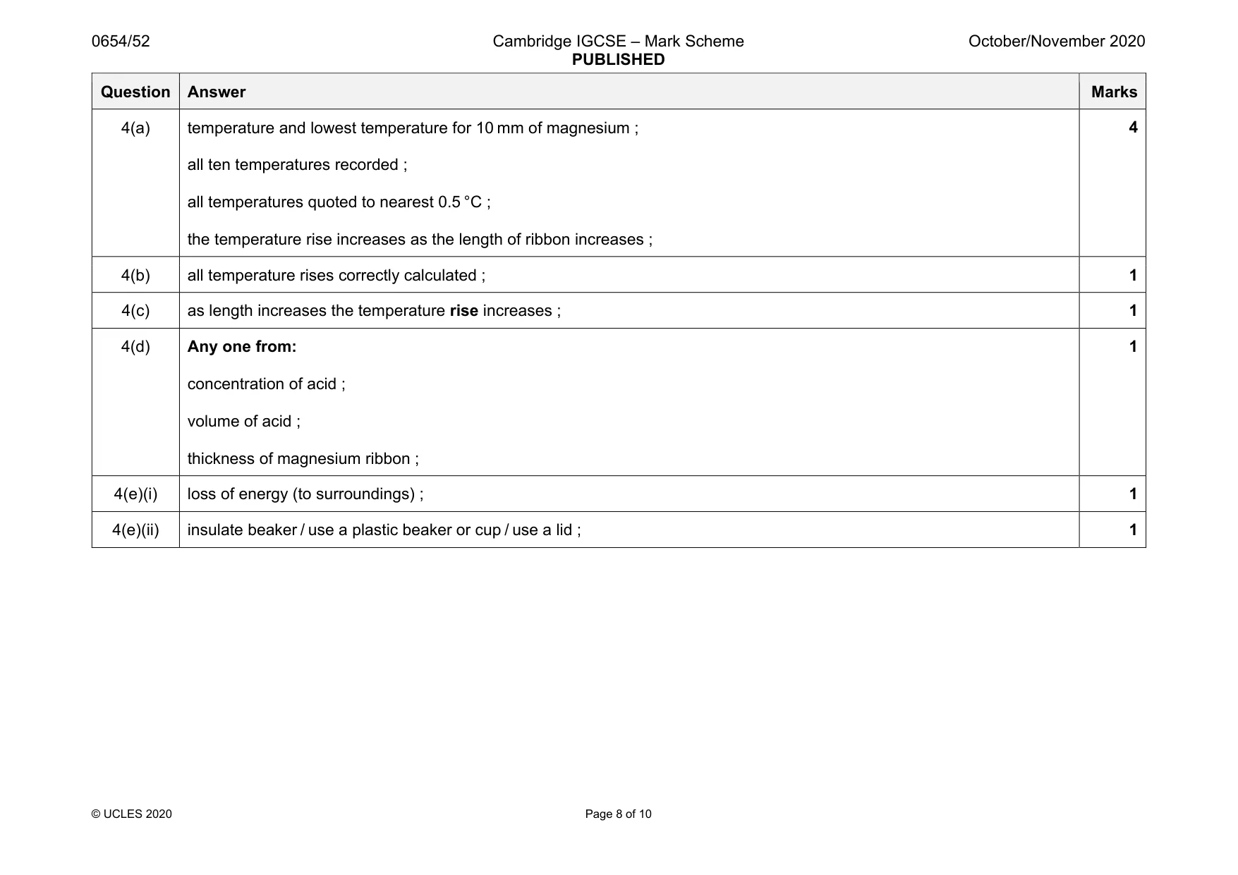 Mark scheme, page 8 of 10