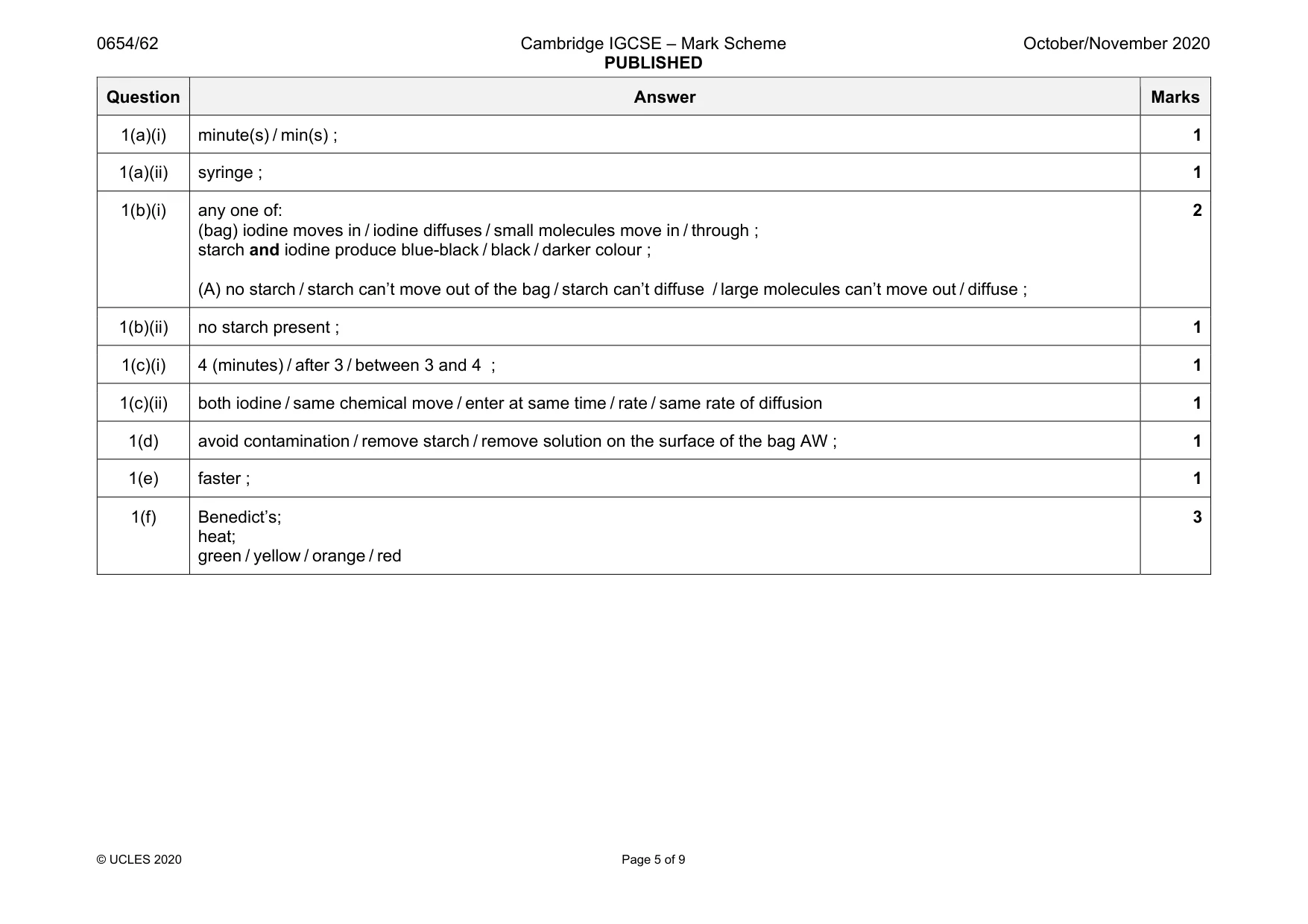 Mark scheme, page 5 of 9