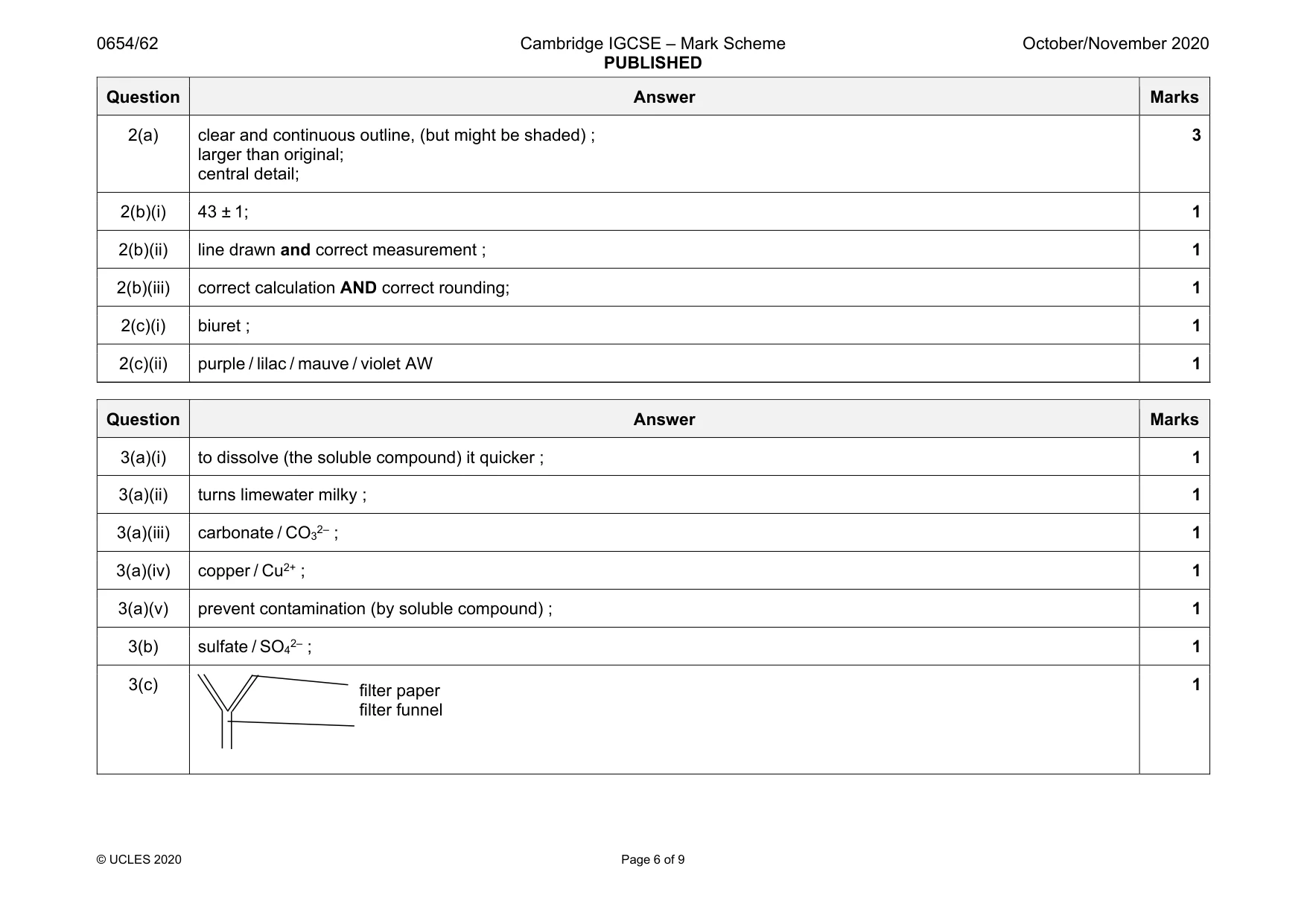 Mark scheme, page 6 of 9