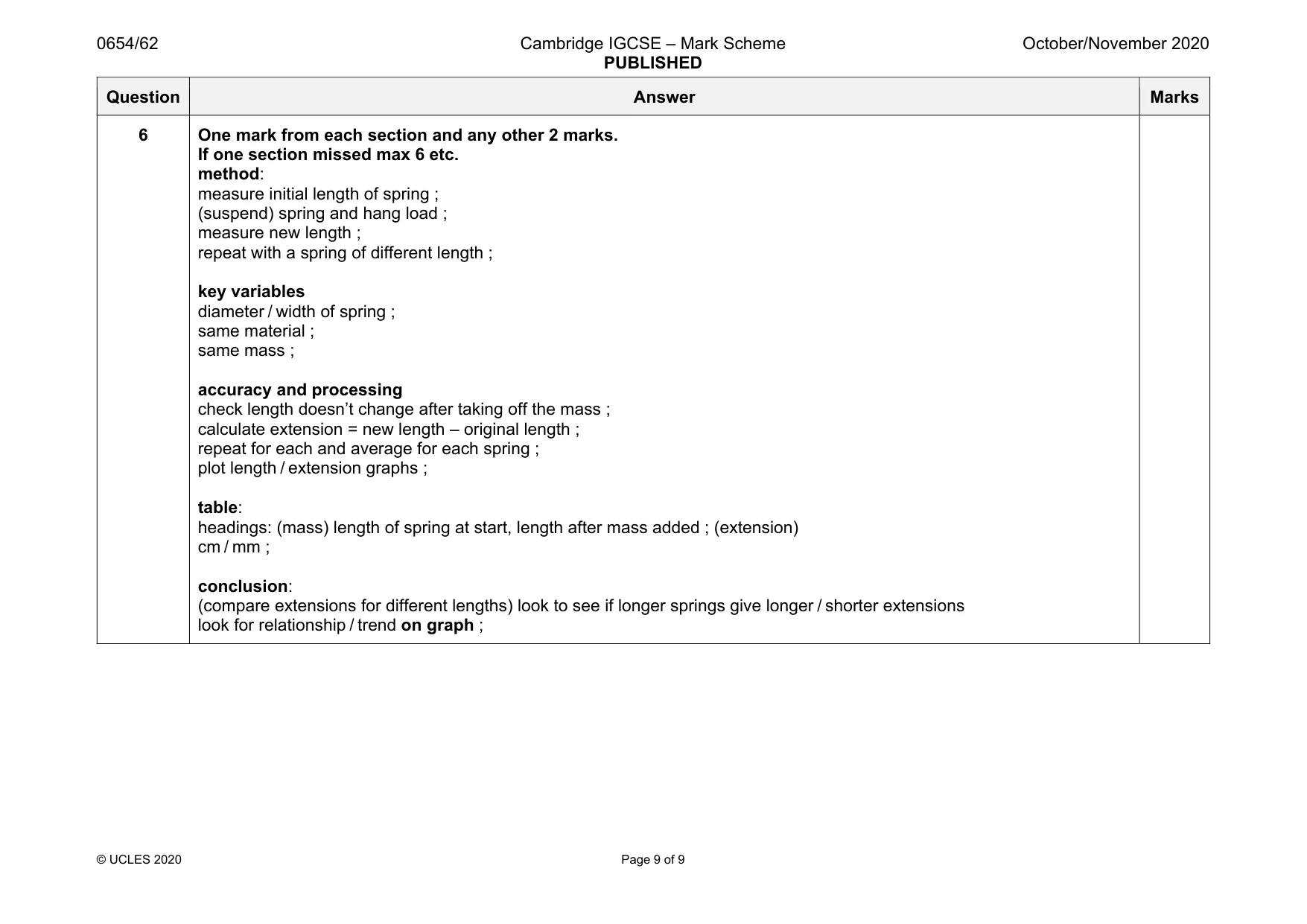 Mark scheme, page 9 of 9