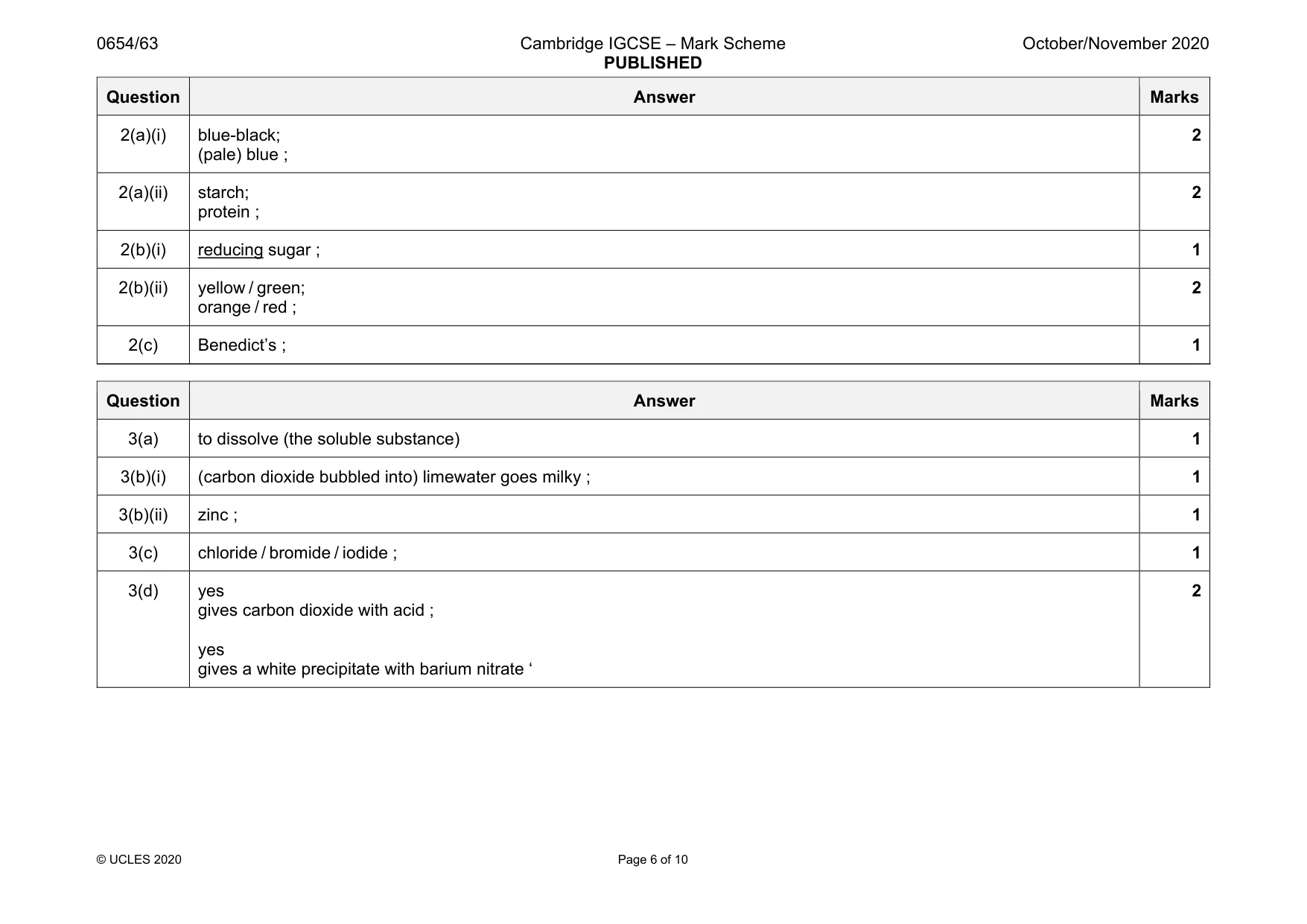 Mark scheme, page 6 of 10