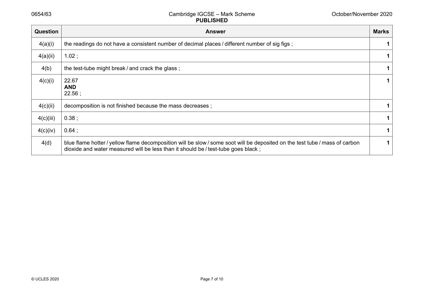 Mark scheme, page 7 of 10