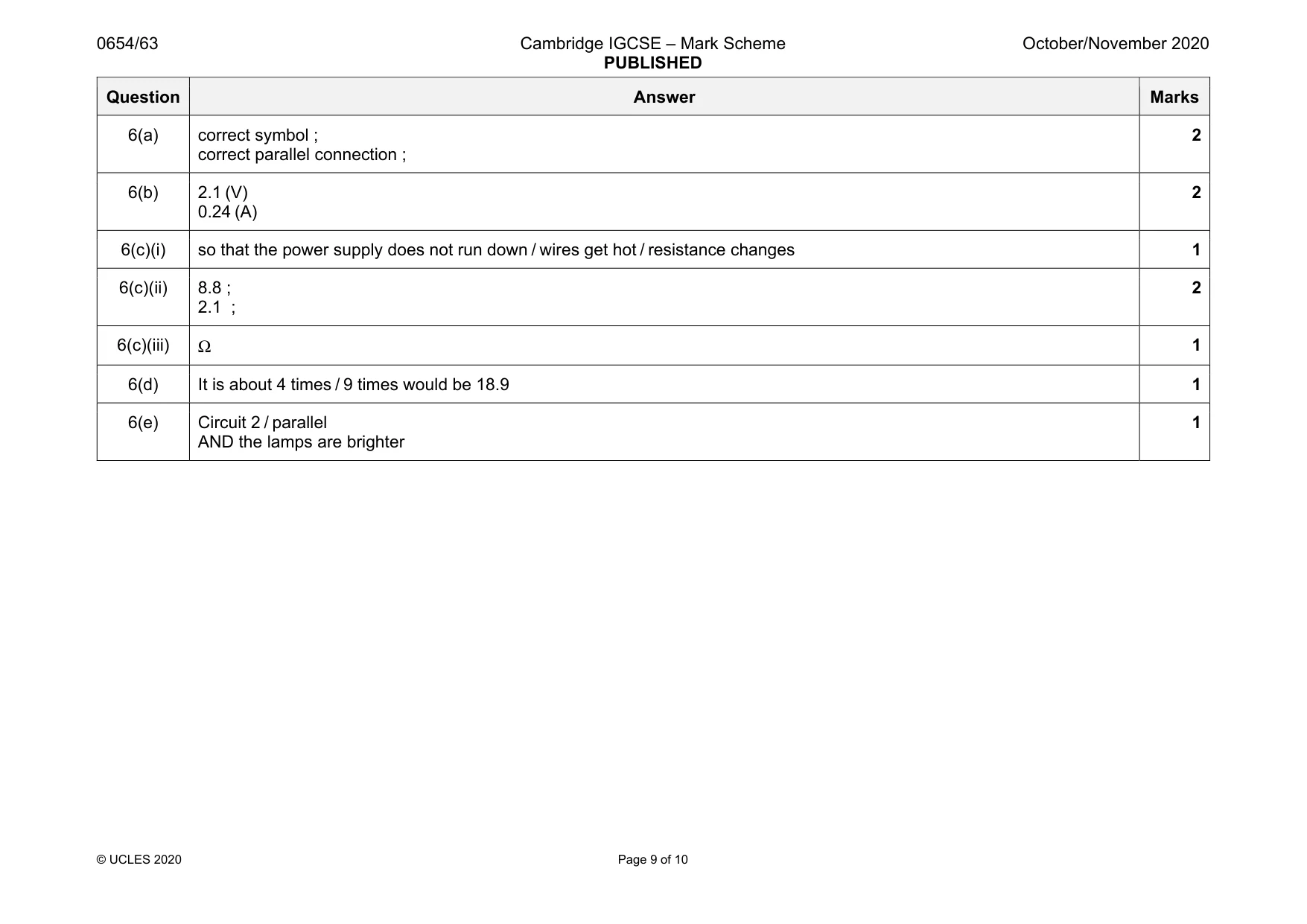 Mark scheme, page 9 of 10