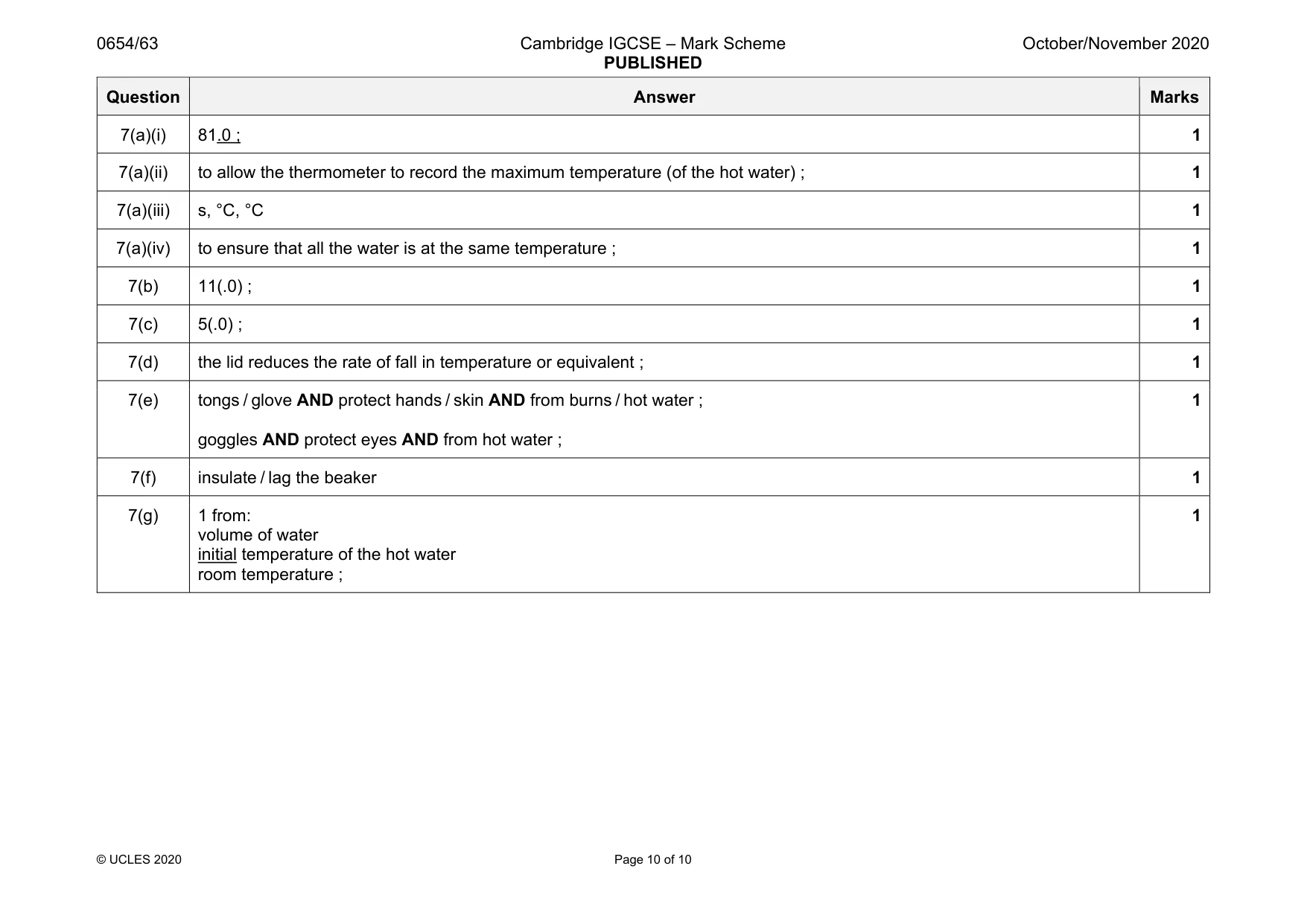 Mark scheme, page 10 of 10