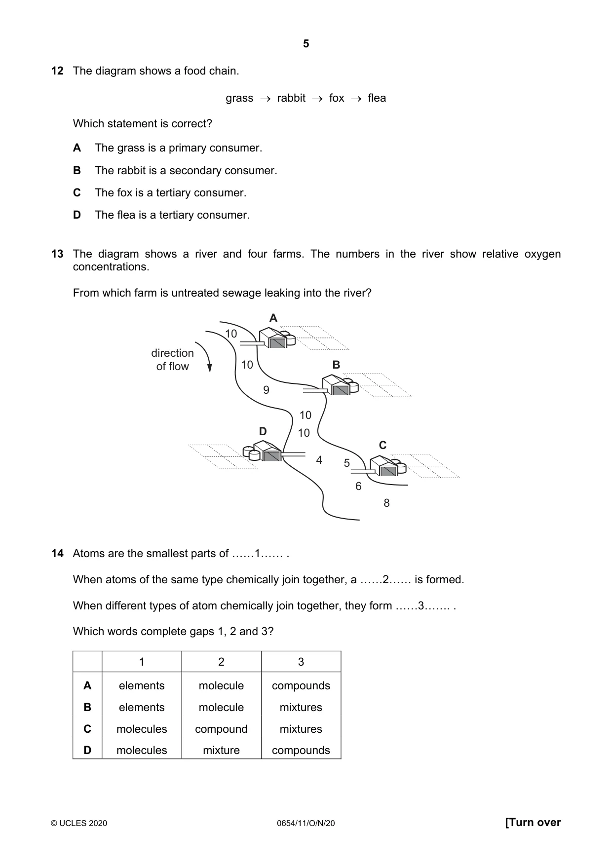 Cambridge IGCSE Sciences - Co-ordinated (Double) 0654 2020 Oct/Nov Paper 1 · Variant 1 question paper, page 5 of 16