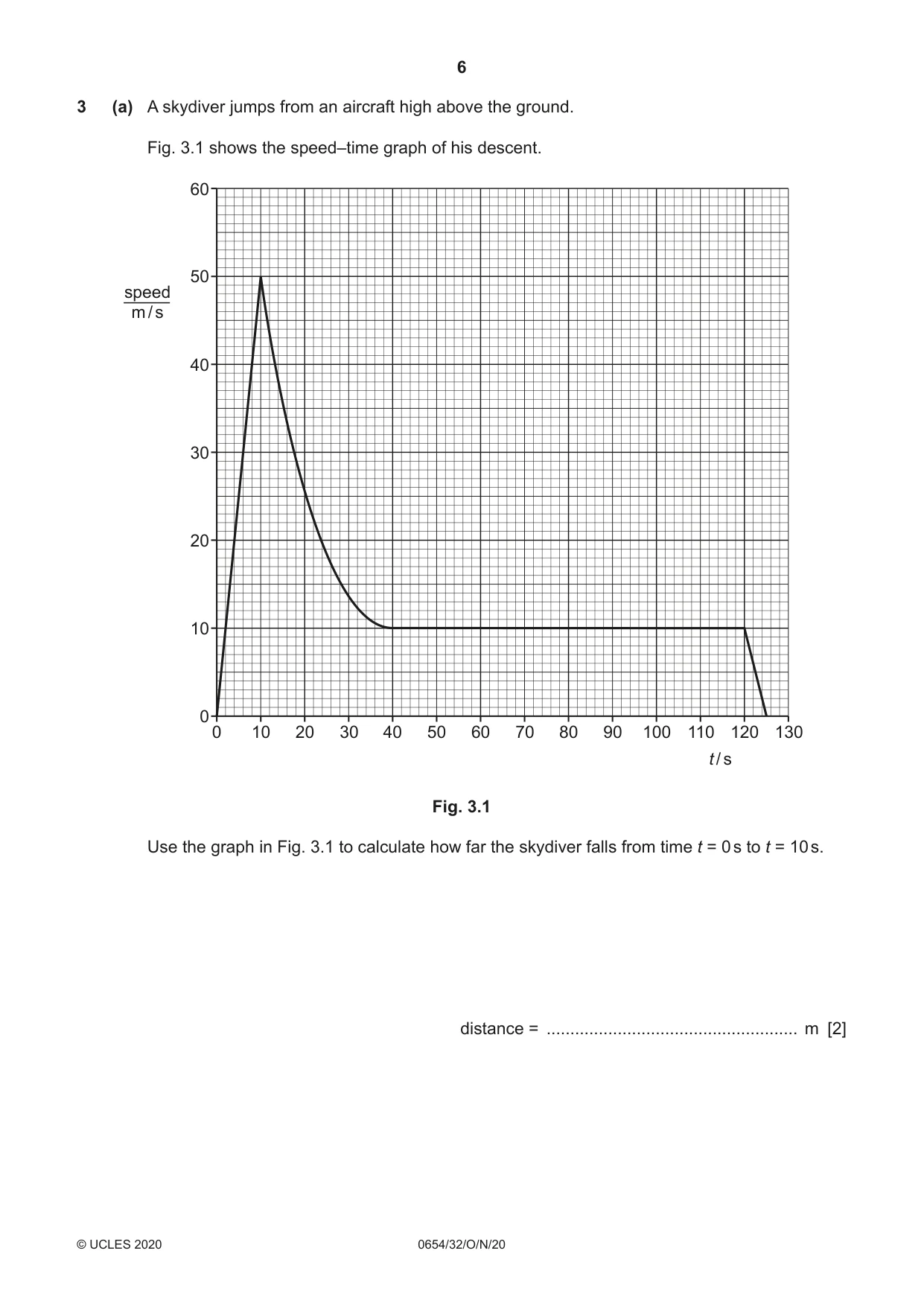 Cambridge IGCSE Sciences - Co-ordinated (Double) 0654 2020 Oct/Nov Paper 3 · Variant 2 question paper, page 6 of 32