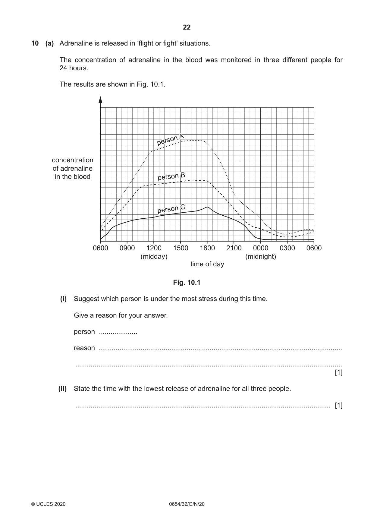 Cambridge IGCSE Sciences - Co-ordinated (Double) 0654 2020 Oct/Nov Paper 3 · Variant 2 question paper, page 22 of 32