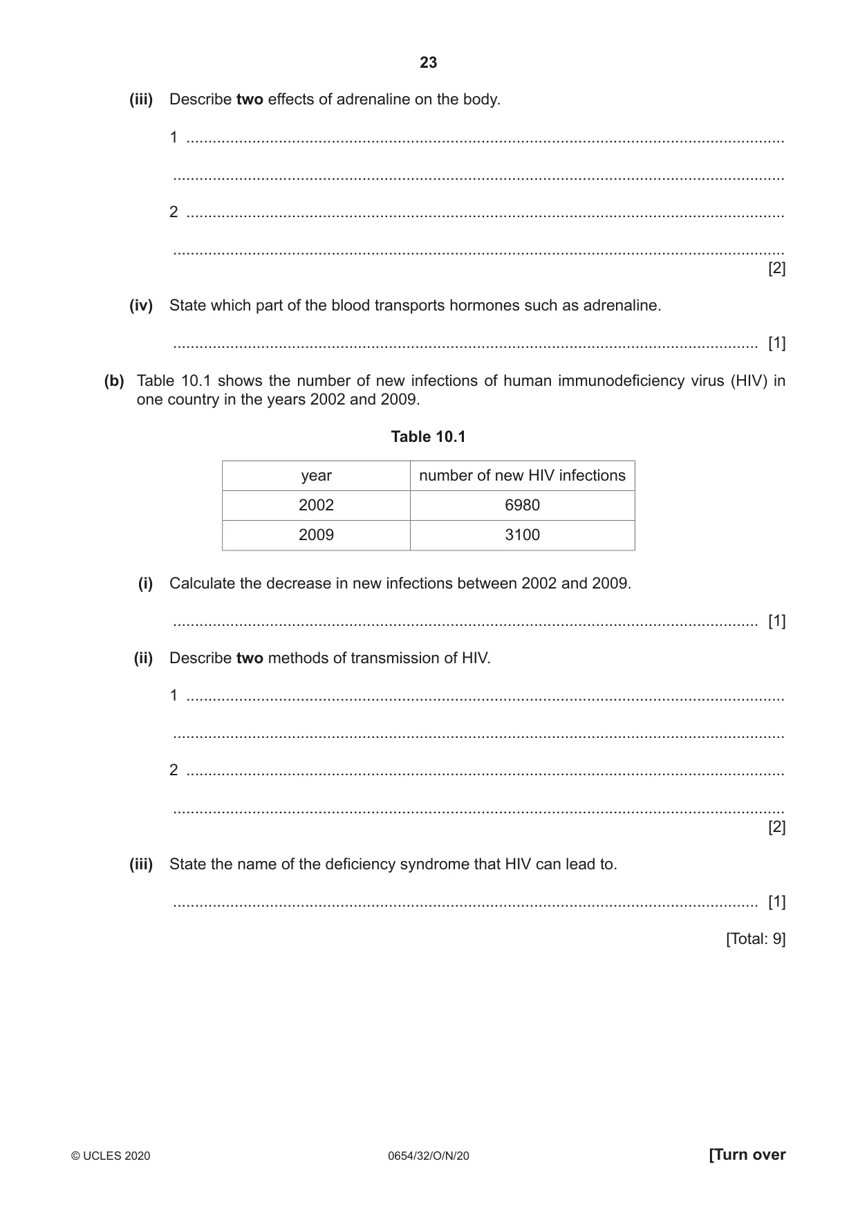 Cambridge IGCSE Sciences - Co-ordinated (Double) 0654 2020 Oct/Nov Paper 3 · Variant 2 question paper, page 23 of 32