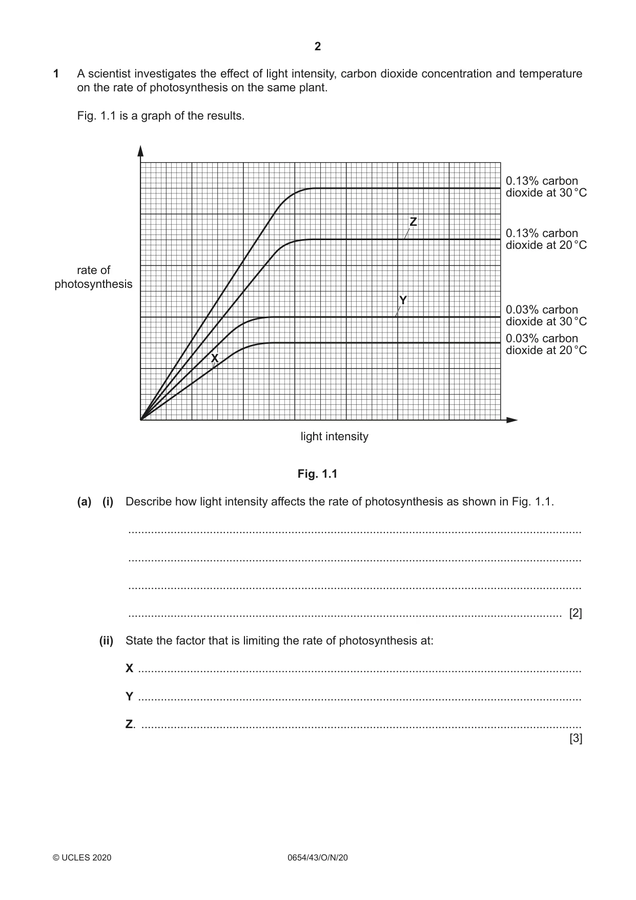 Cambridge IGCSE Sciences - Co-ordinated (Double) 0654 2020 Oct/Nov Paper 4 · Variant 3 question paper, page 2 of 28