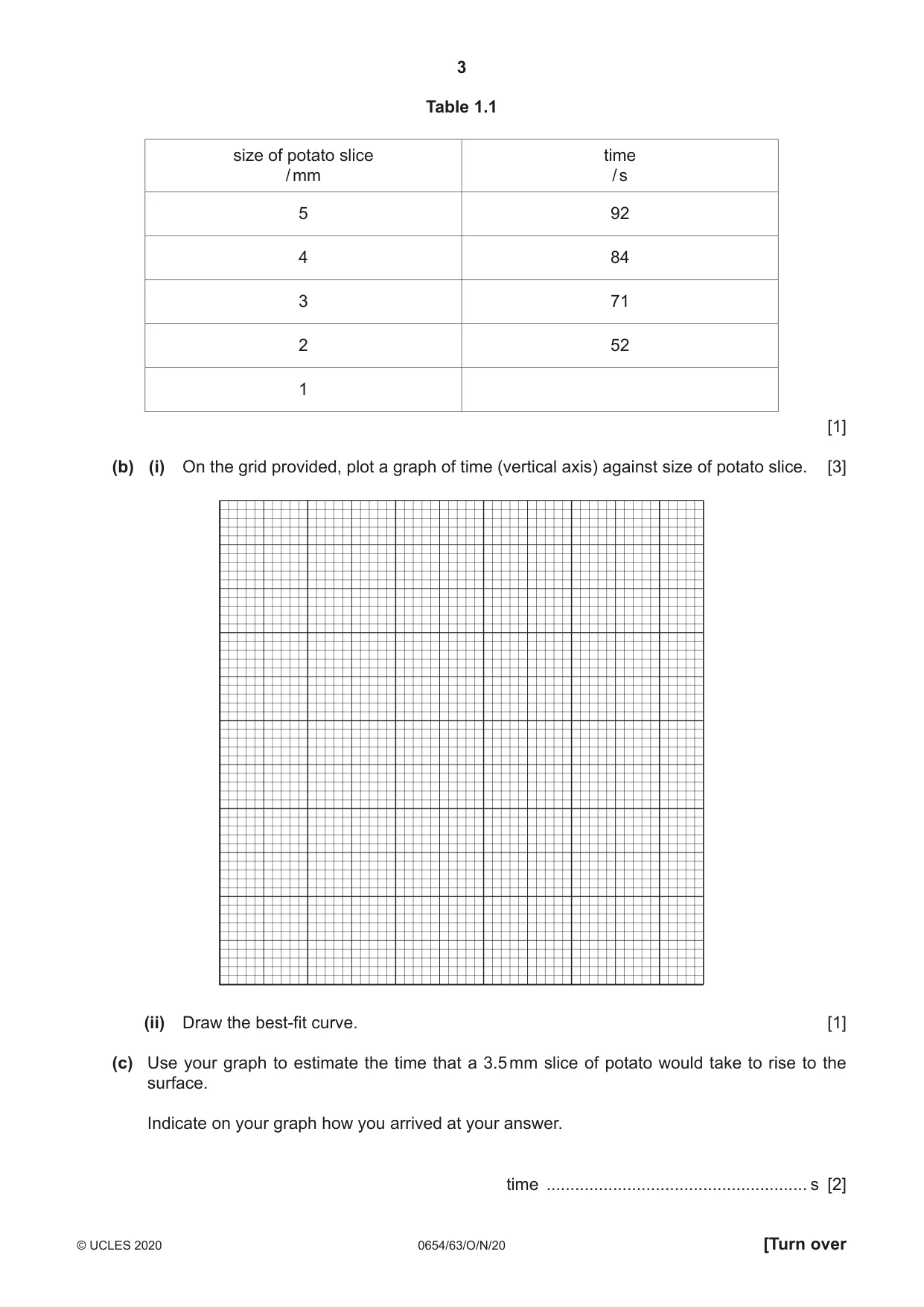 Cambridge IGCSE Sciences - Co-ordinated (Double) 0654 2020 Oct/Nov Paper 6 · Variant 3 question paper, page 3 of 16