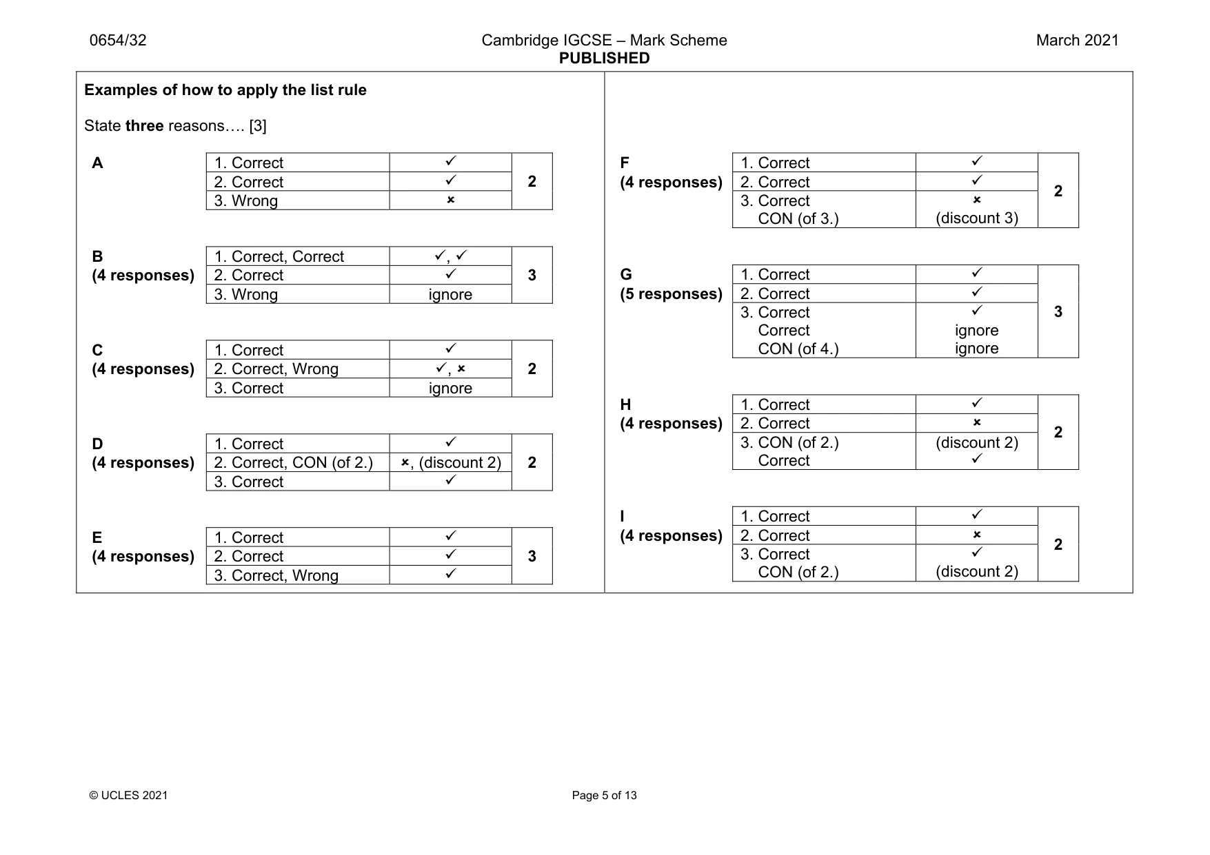 Mark scheme, page 5 of 13