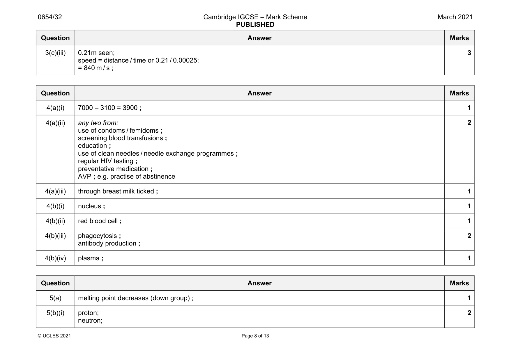 Mark scheme, page 8 of 13