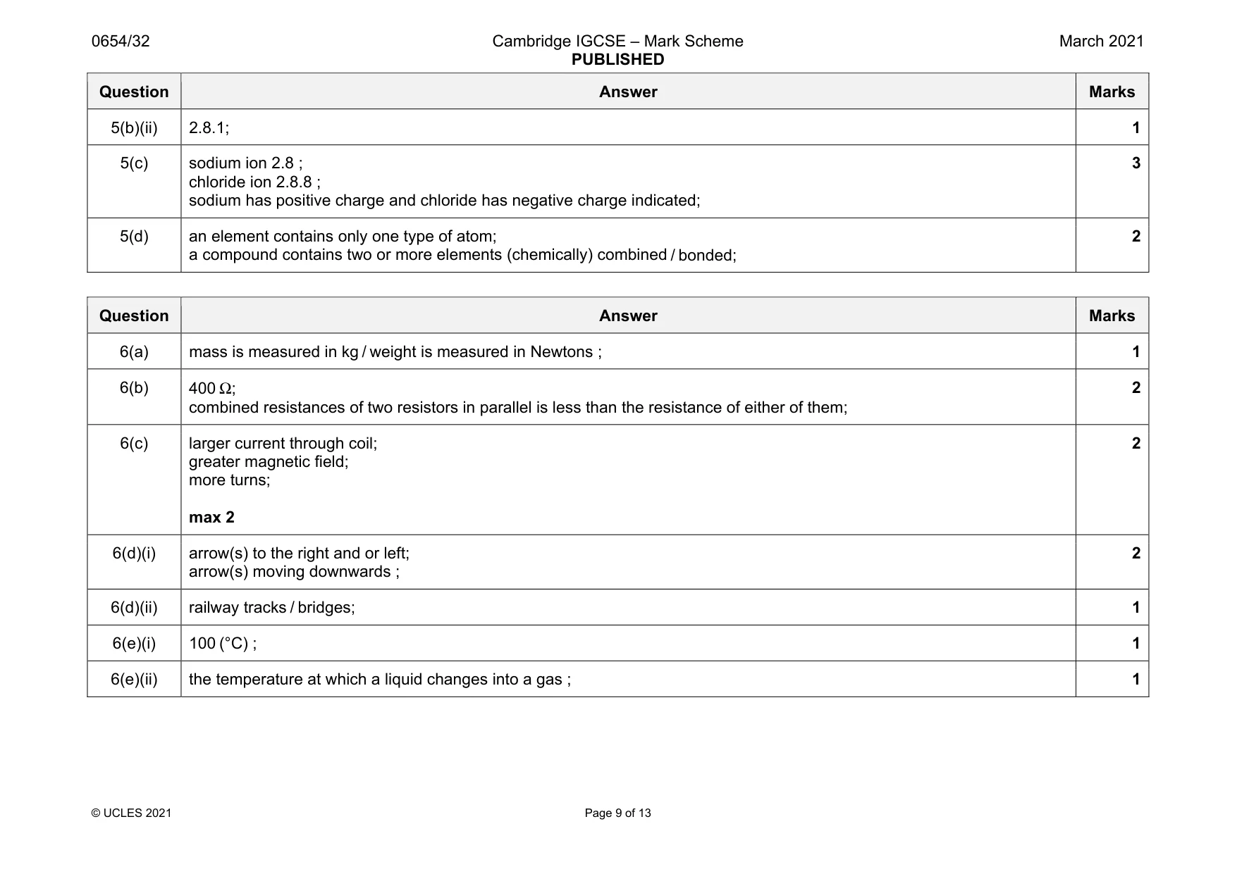 Mark scheme, page 9 of 13