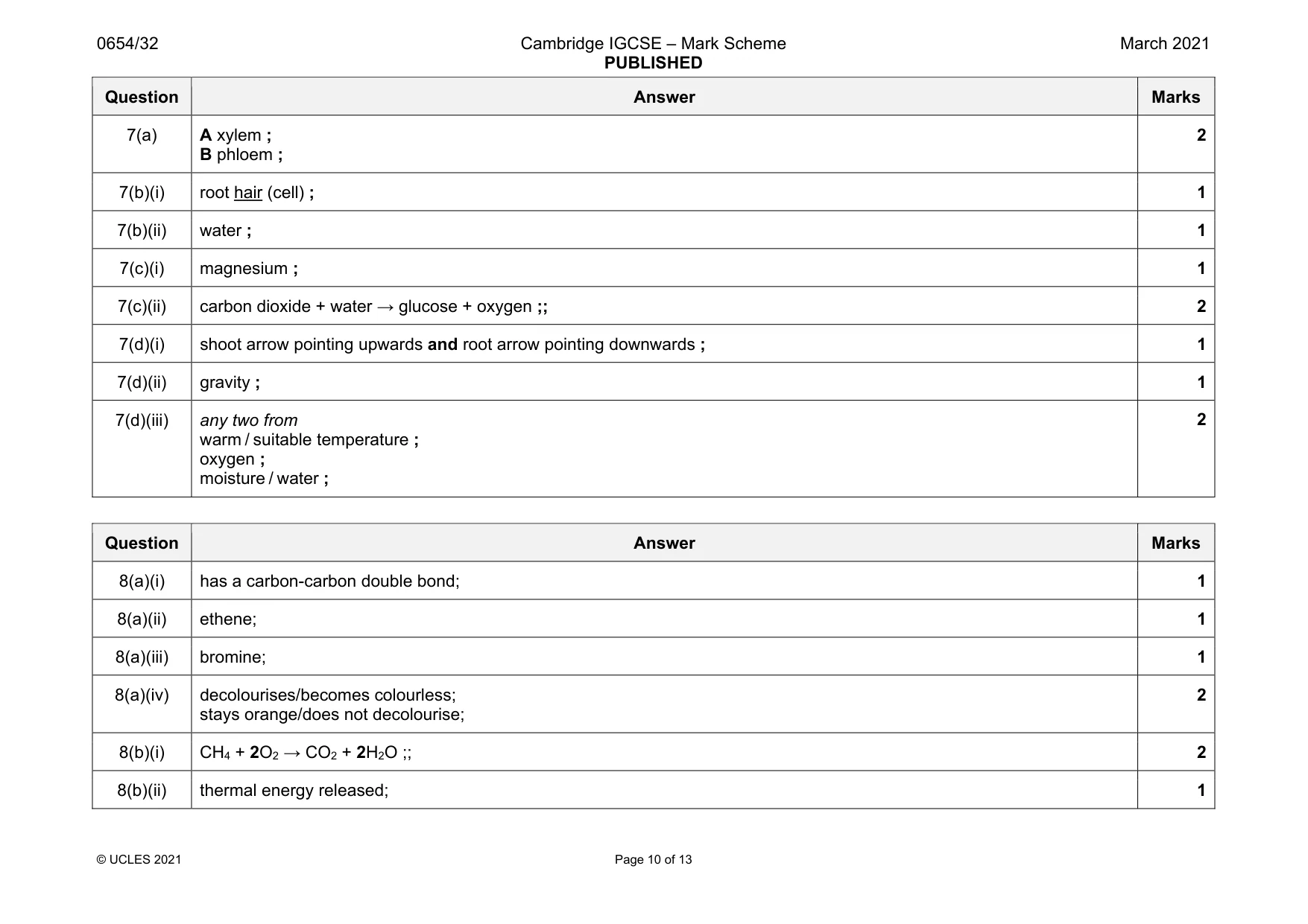 Mark scheme, page 10 of 13