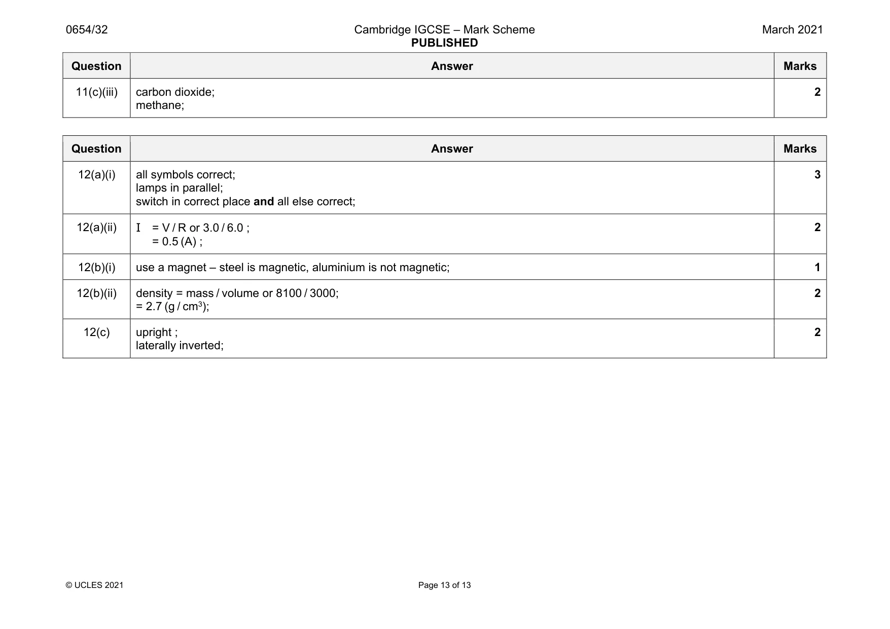 Mark scheme, page 13 of 13