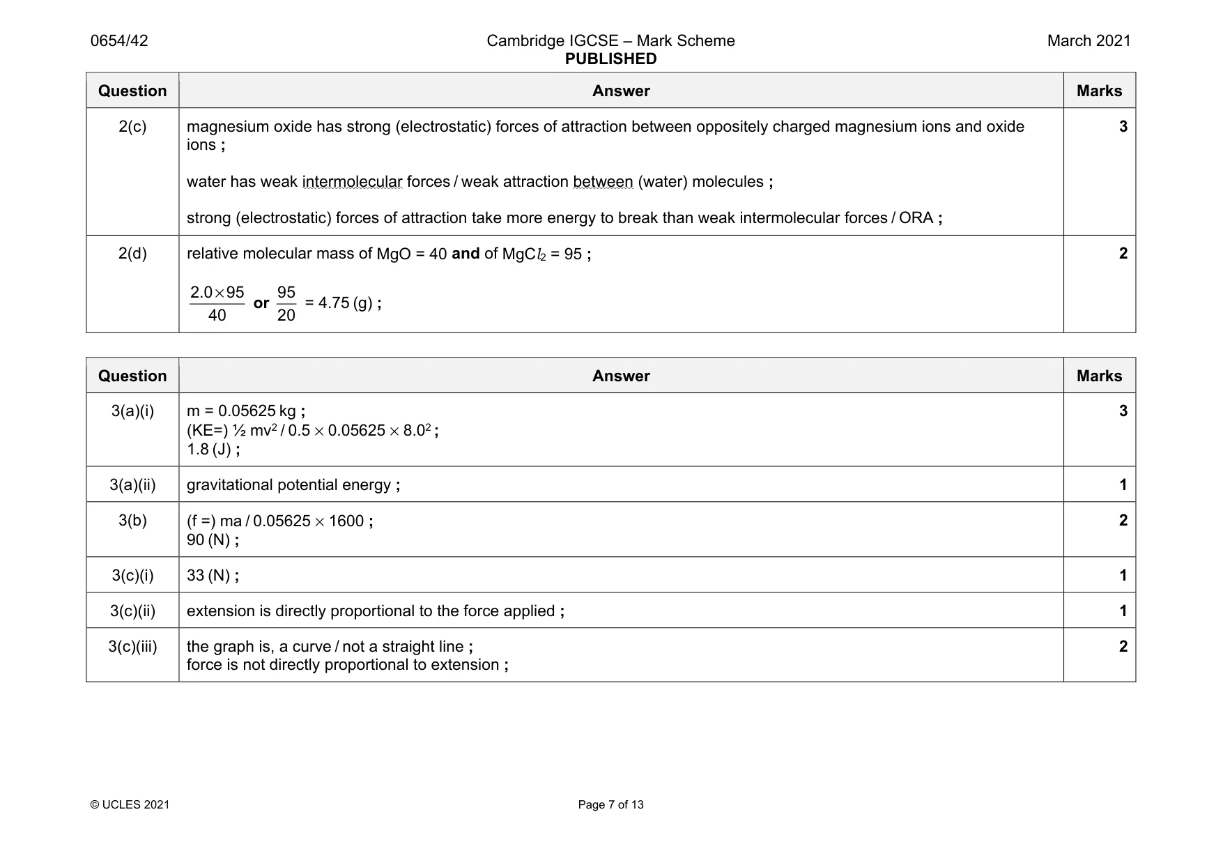 Mark scheme, page 7 of 13