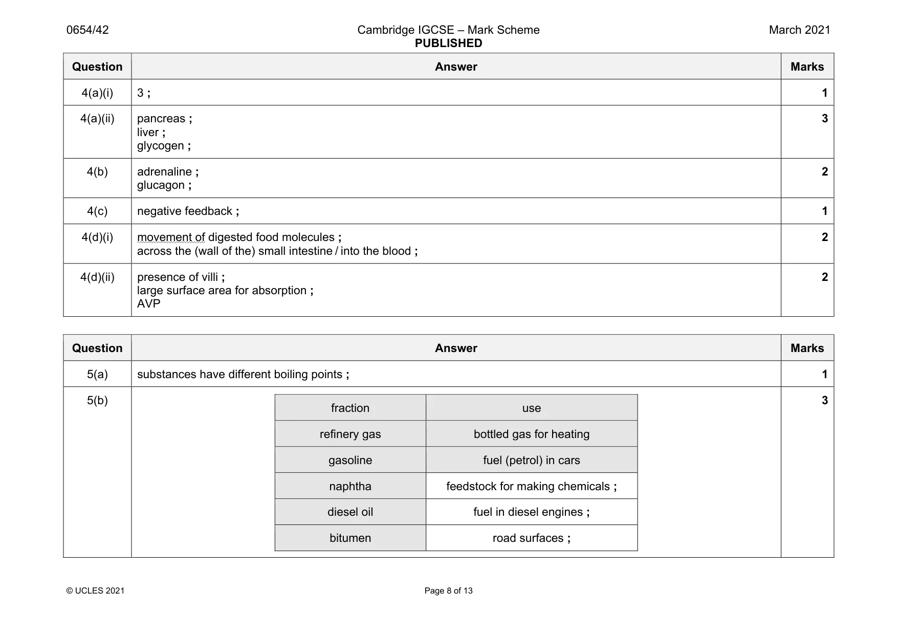 Mark scheme, page 8 of 13