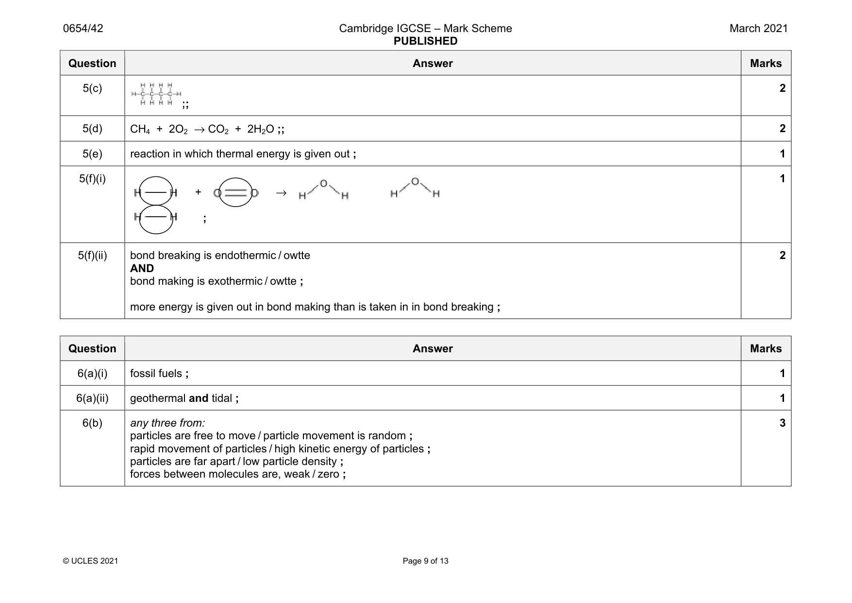 Mark scheme, page 9 of 13
