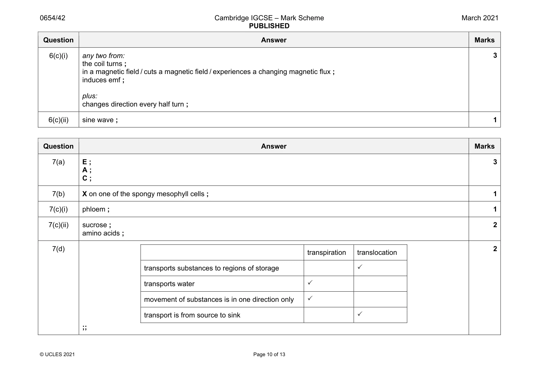 Mark scheme, page 10 of 13