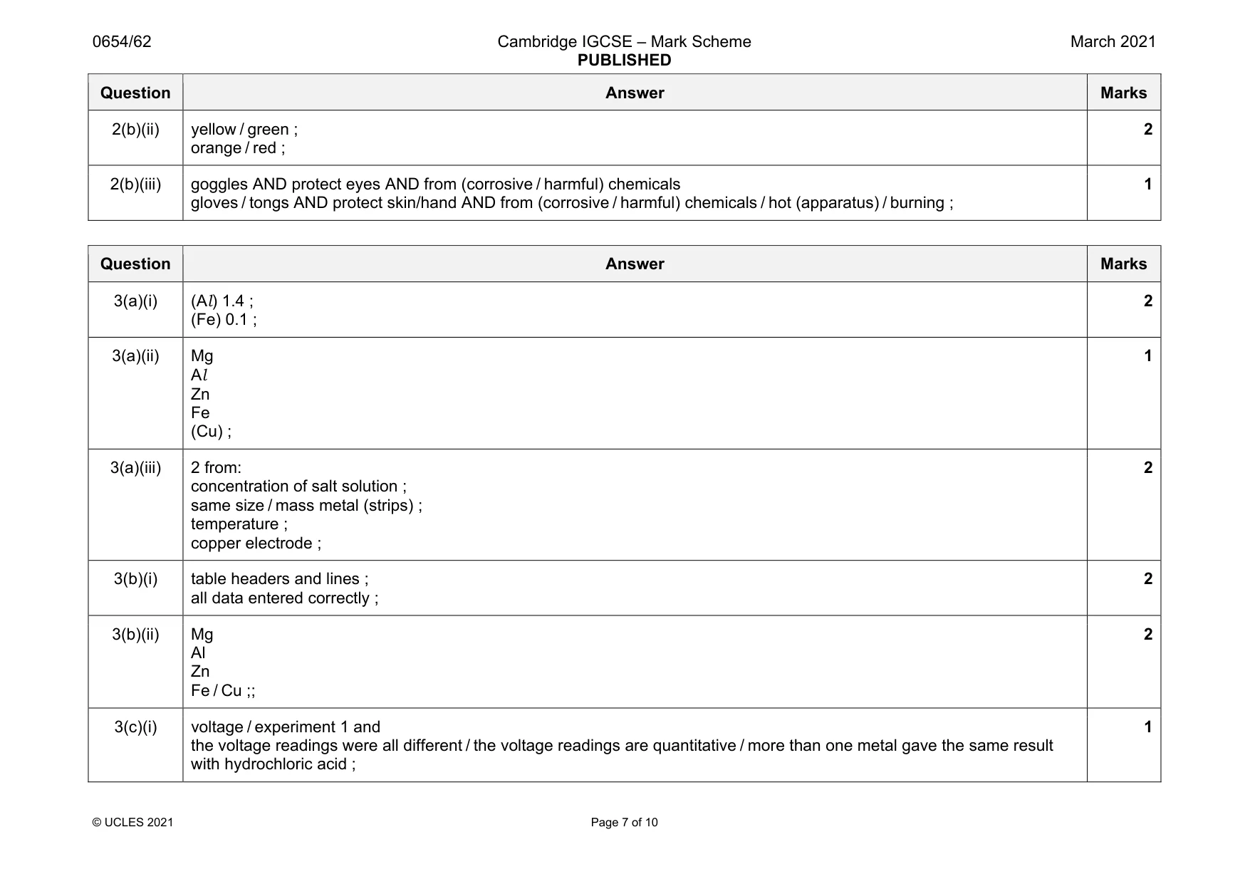 Mark scheme, page 7 of 10